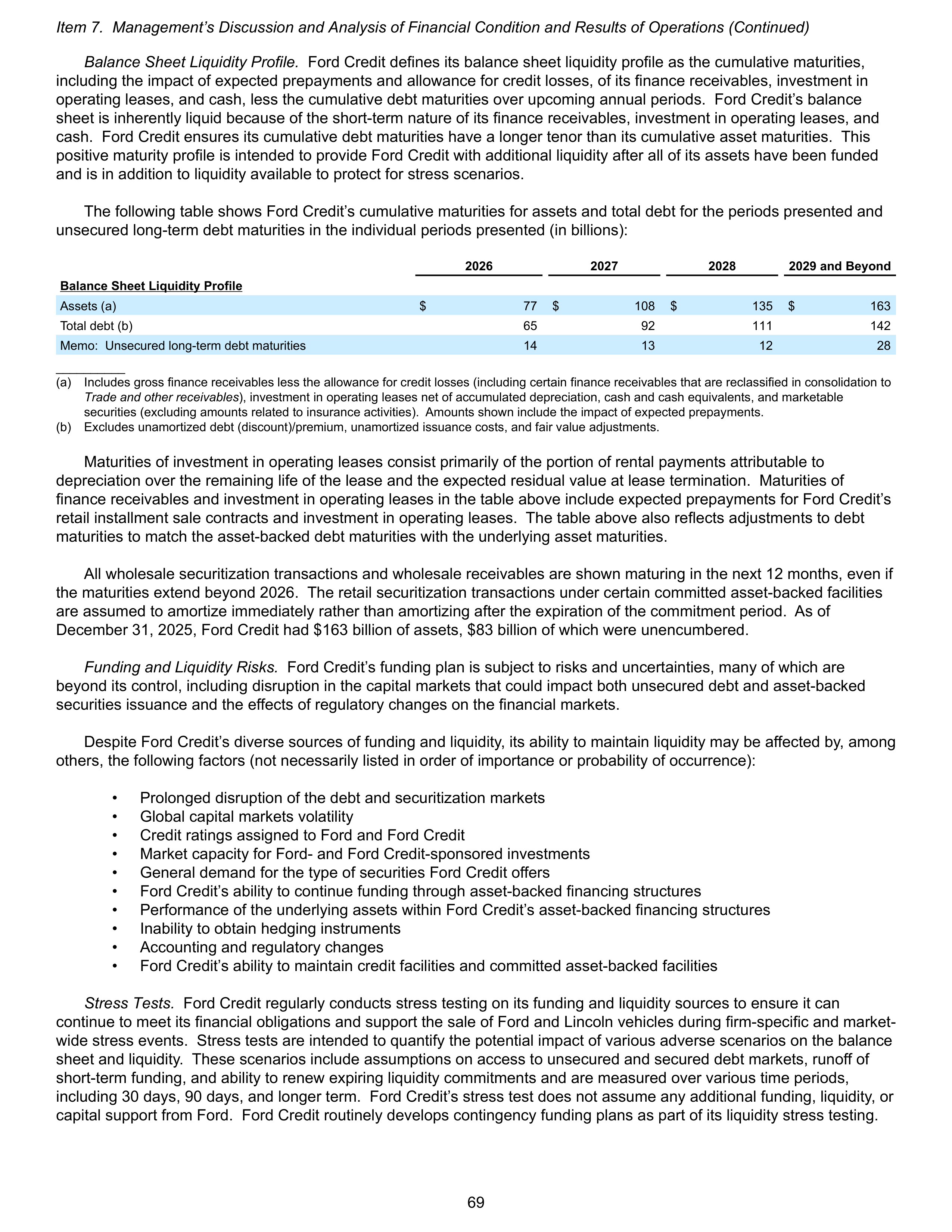 Ford Annual Report — page 75