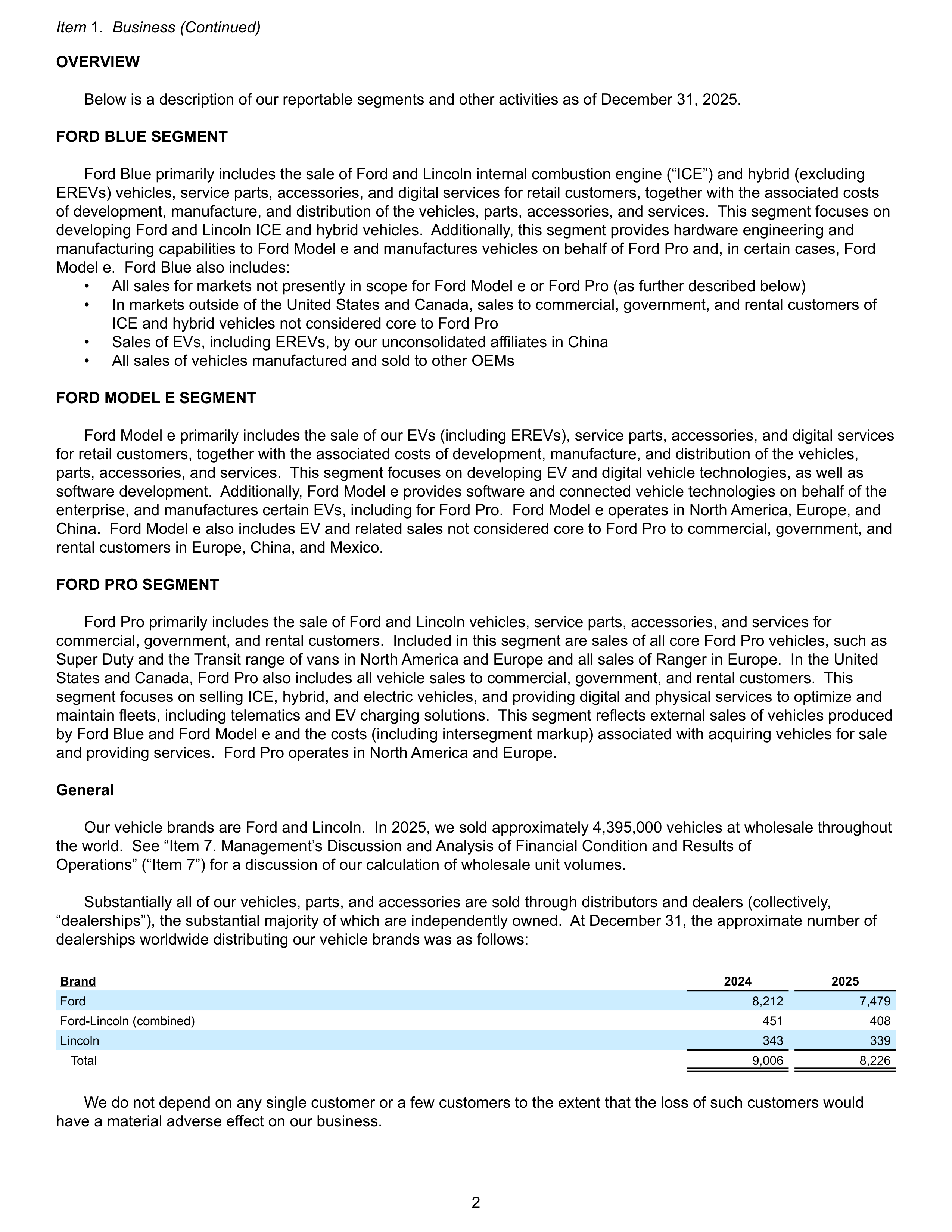 Ford Annual Report — page 8