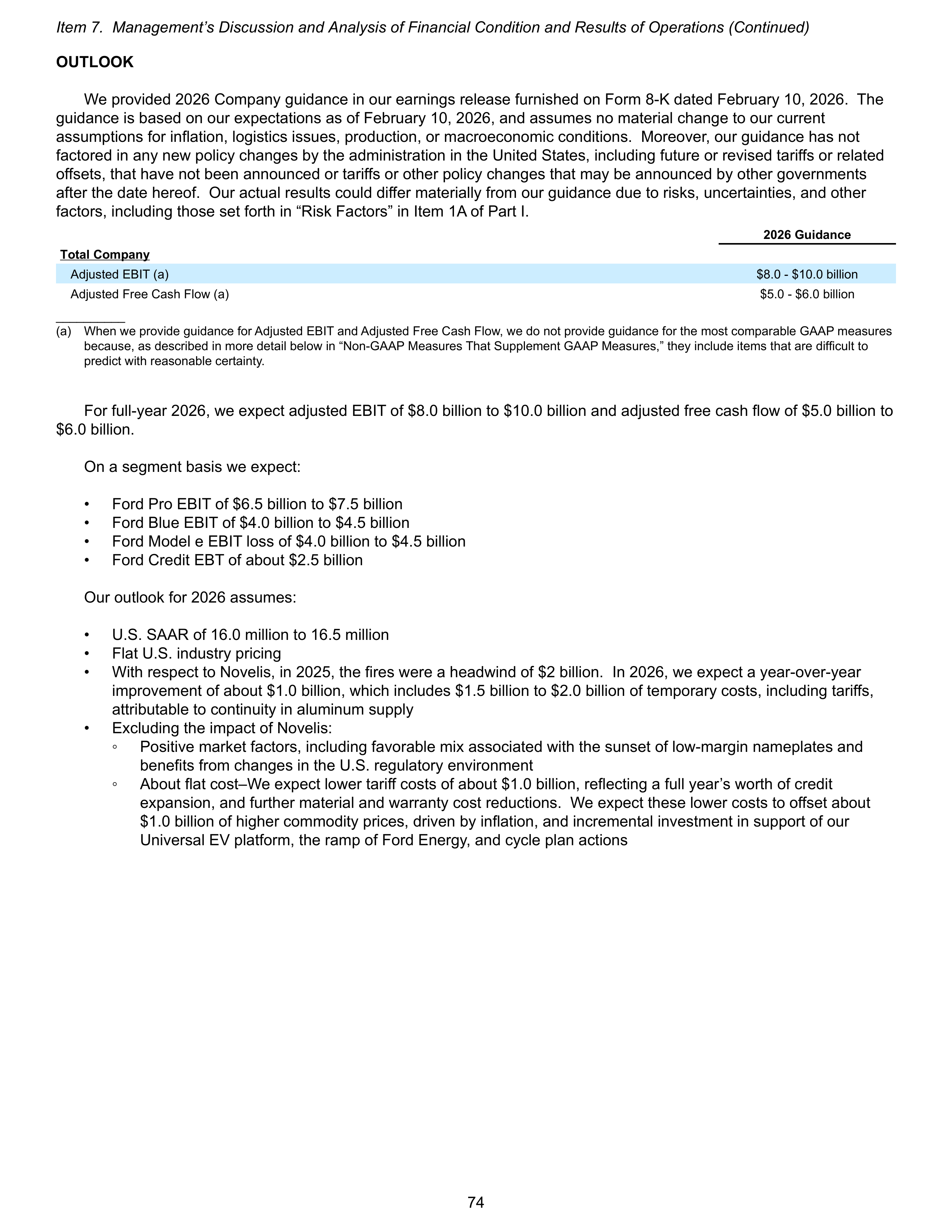 Ford Annual Report — page 80