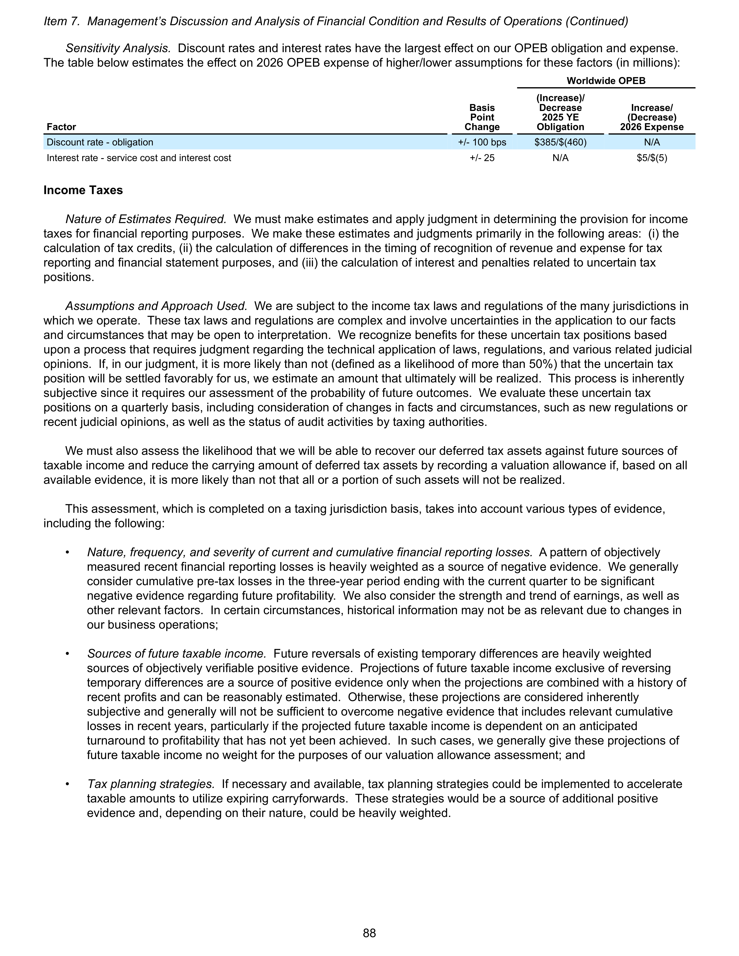 Ford Annual Report — page 94