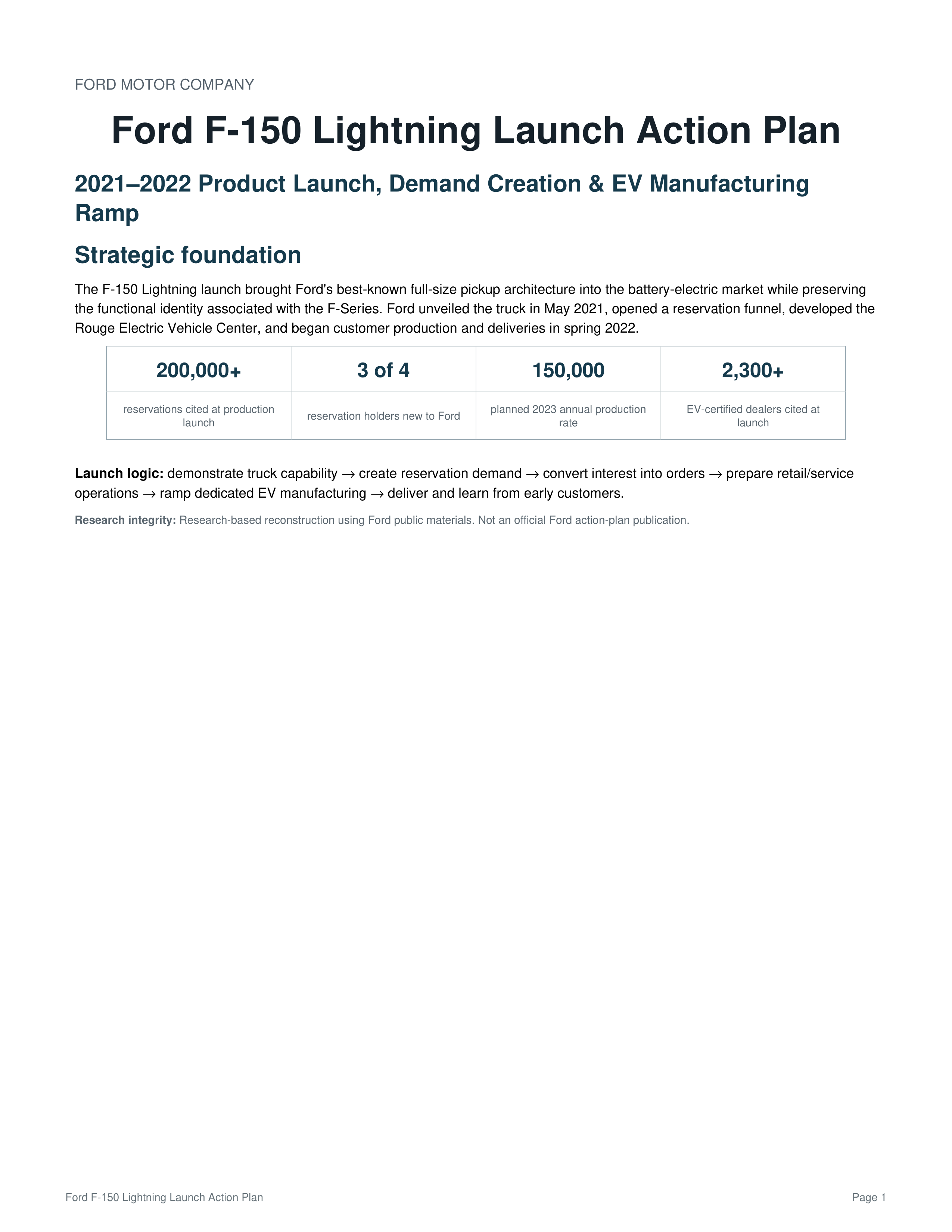 Ford F-150 Lightning Launch Action Plan — page 1