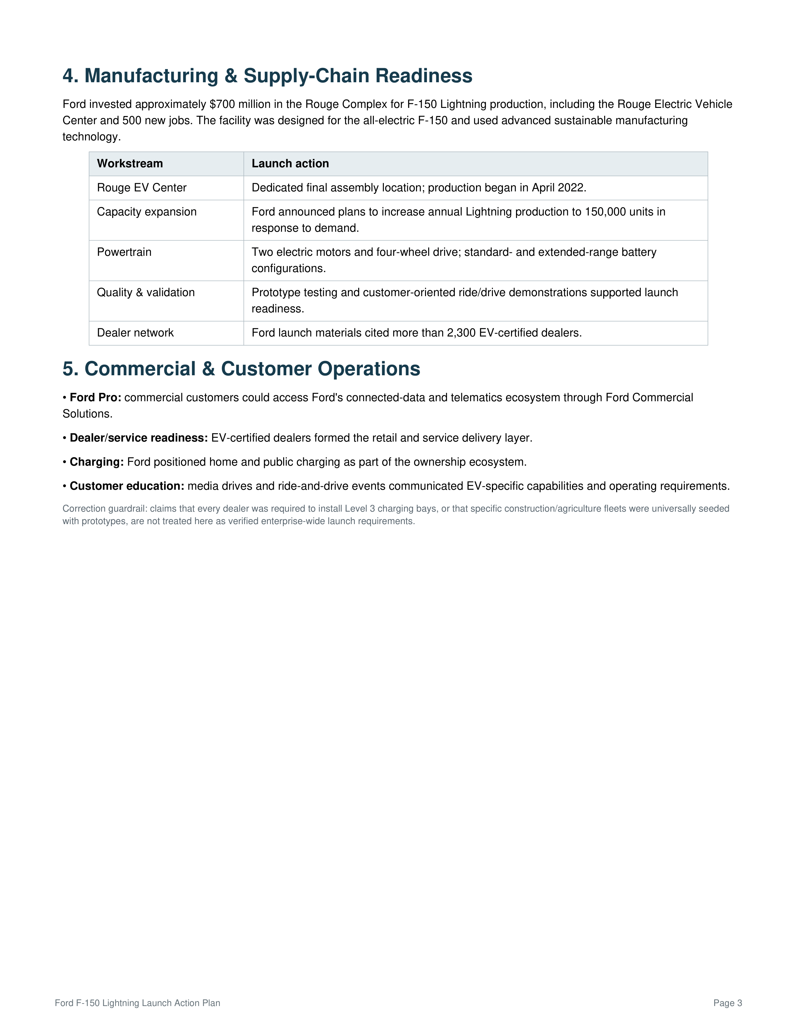 Ford F-150 Lightning Launch Action Plan — page 3