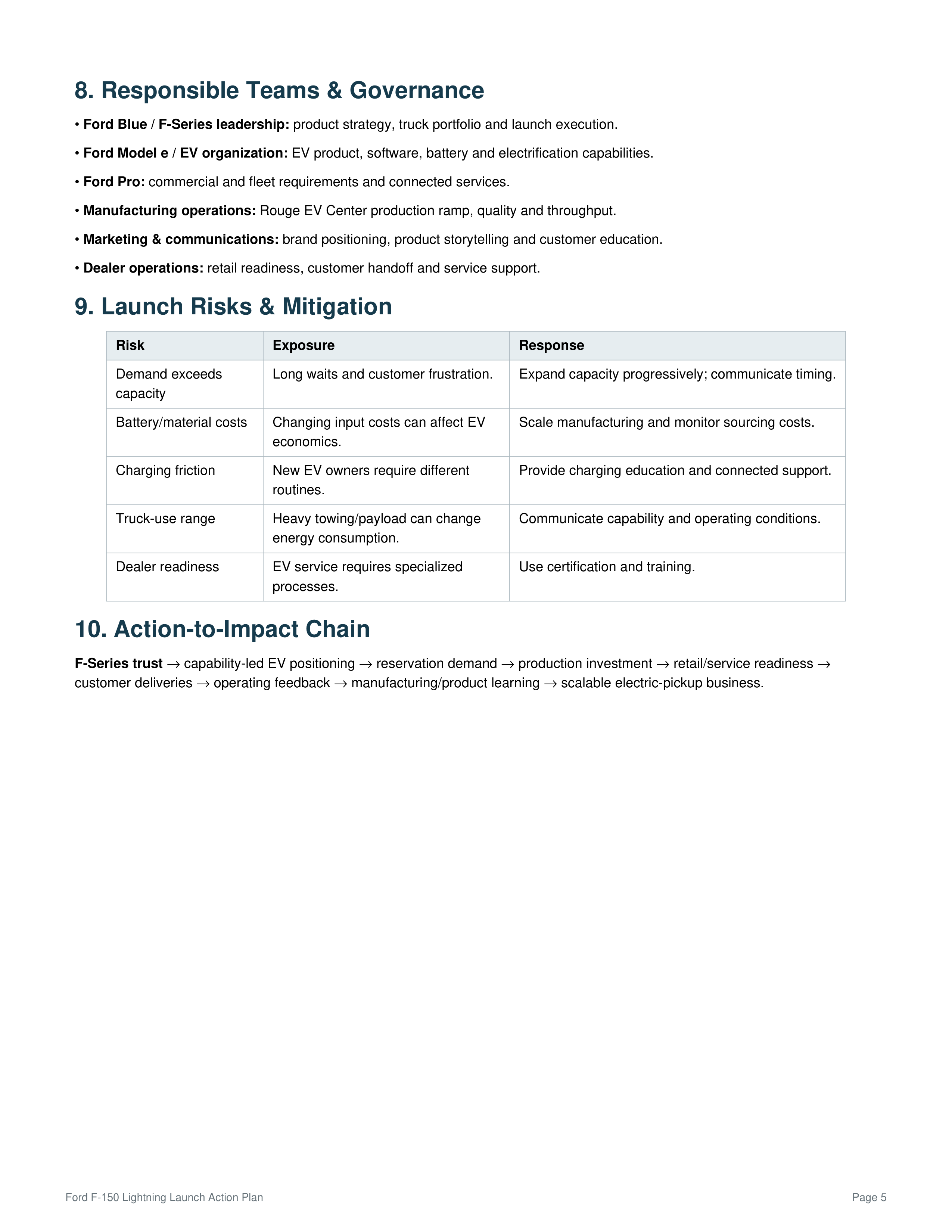 Ford F-150 Lightning Launch Action Plan — page 5