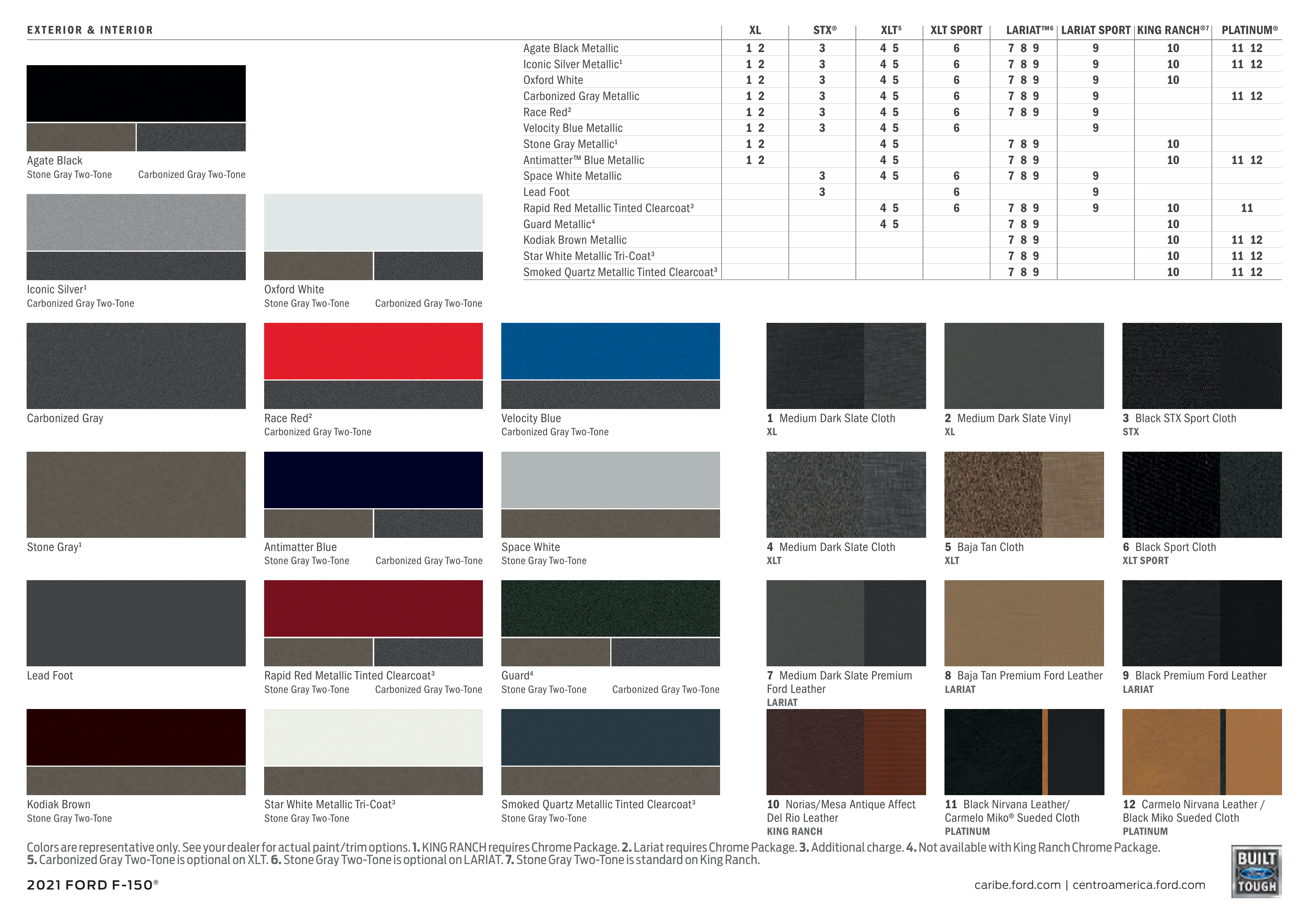 Ford F-150 Pickup Truck Brochure — page 19