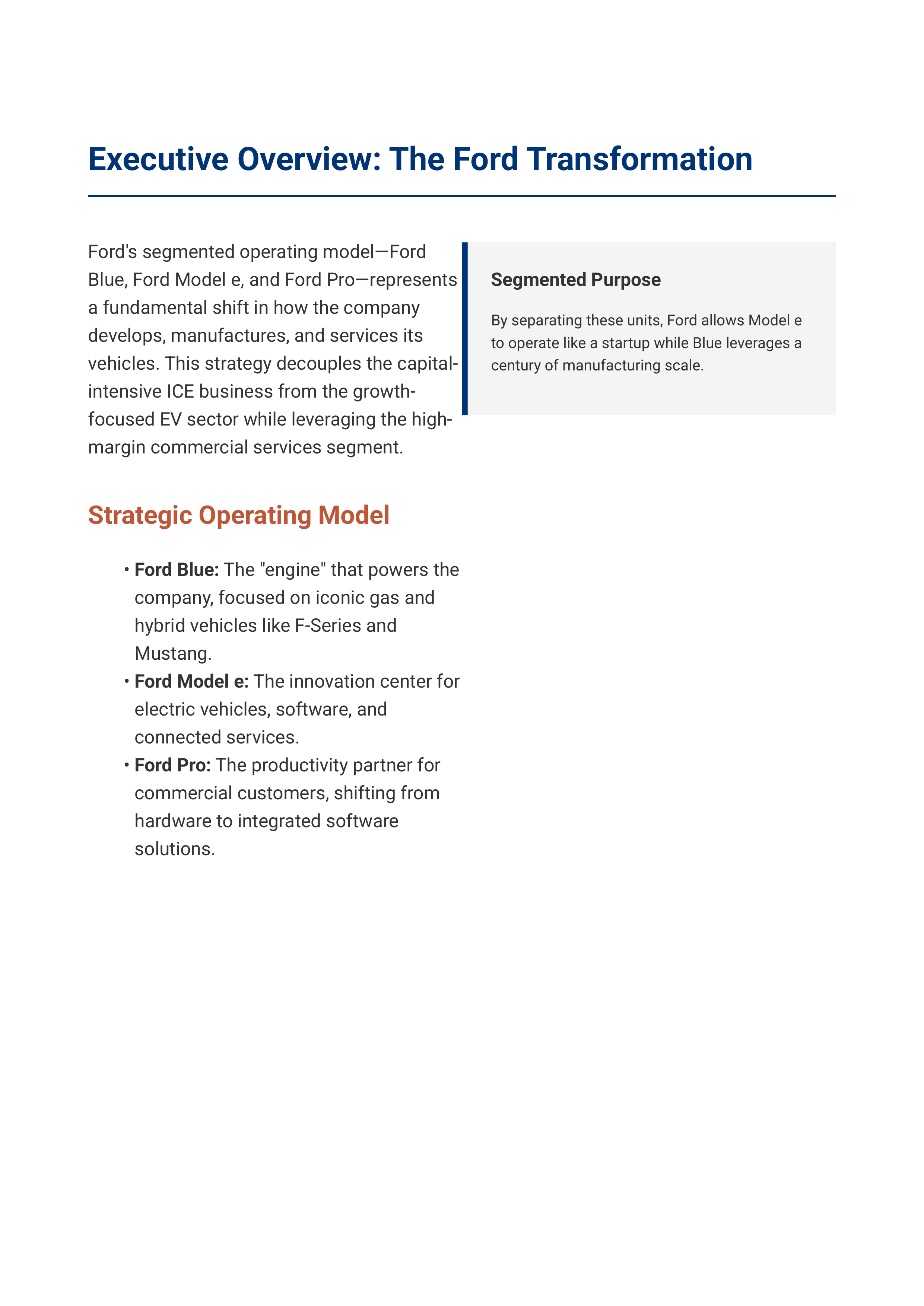 Ford F-Series & Ford Blue Automotive Portfolio — page 2