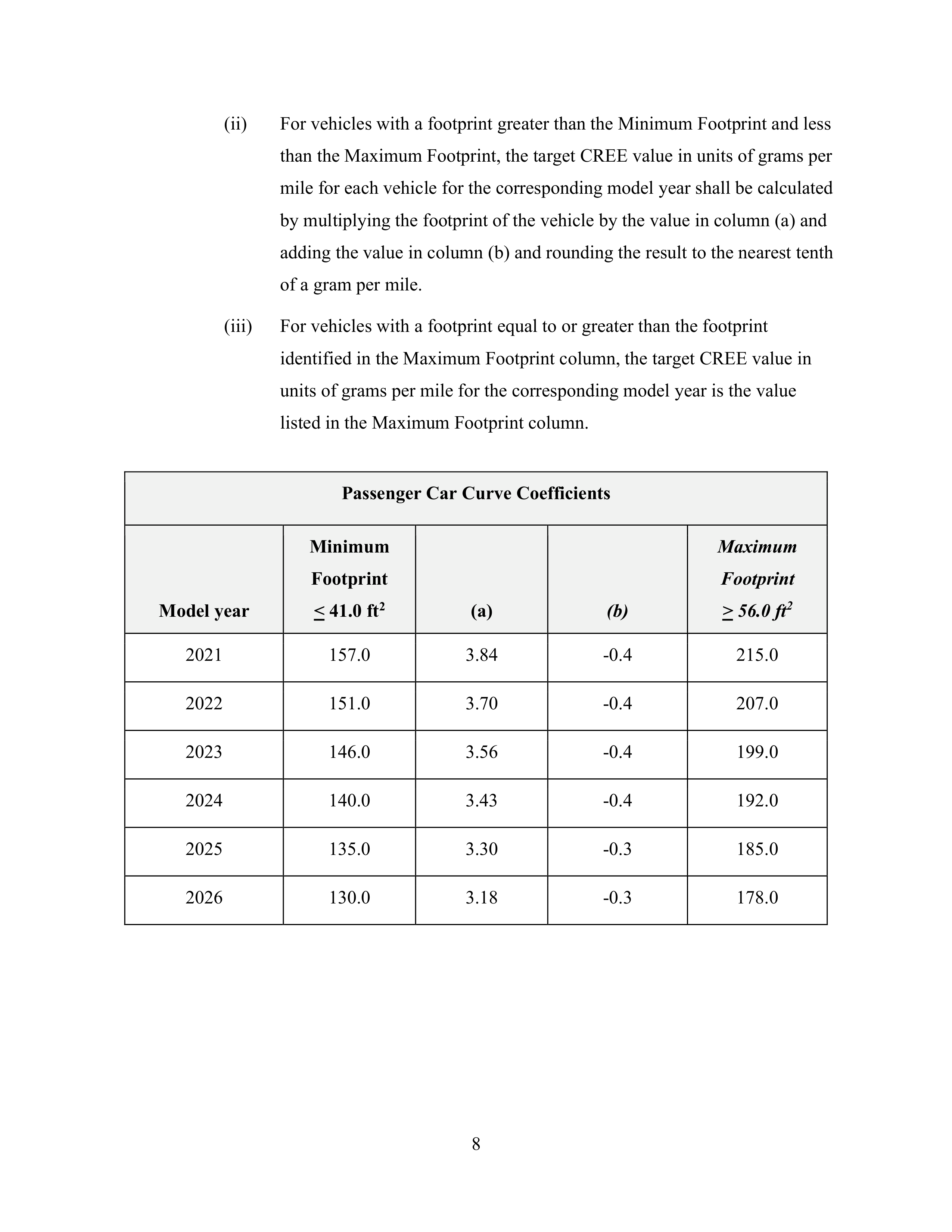 Ford Framework Agreement — page 8