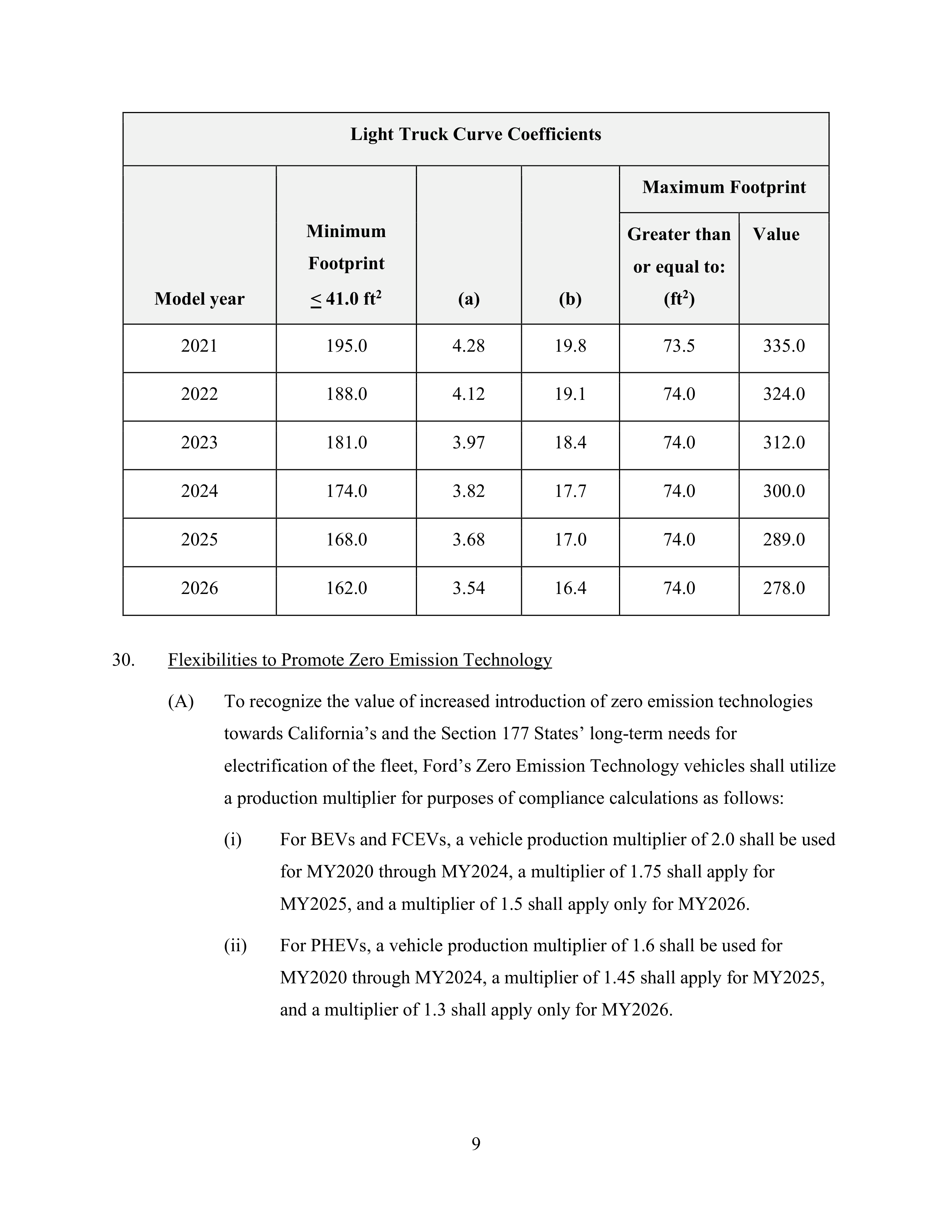 Ford Framework Agreement — page 9