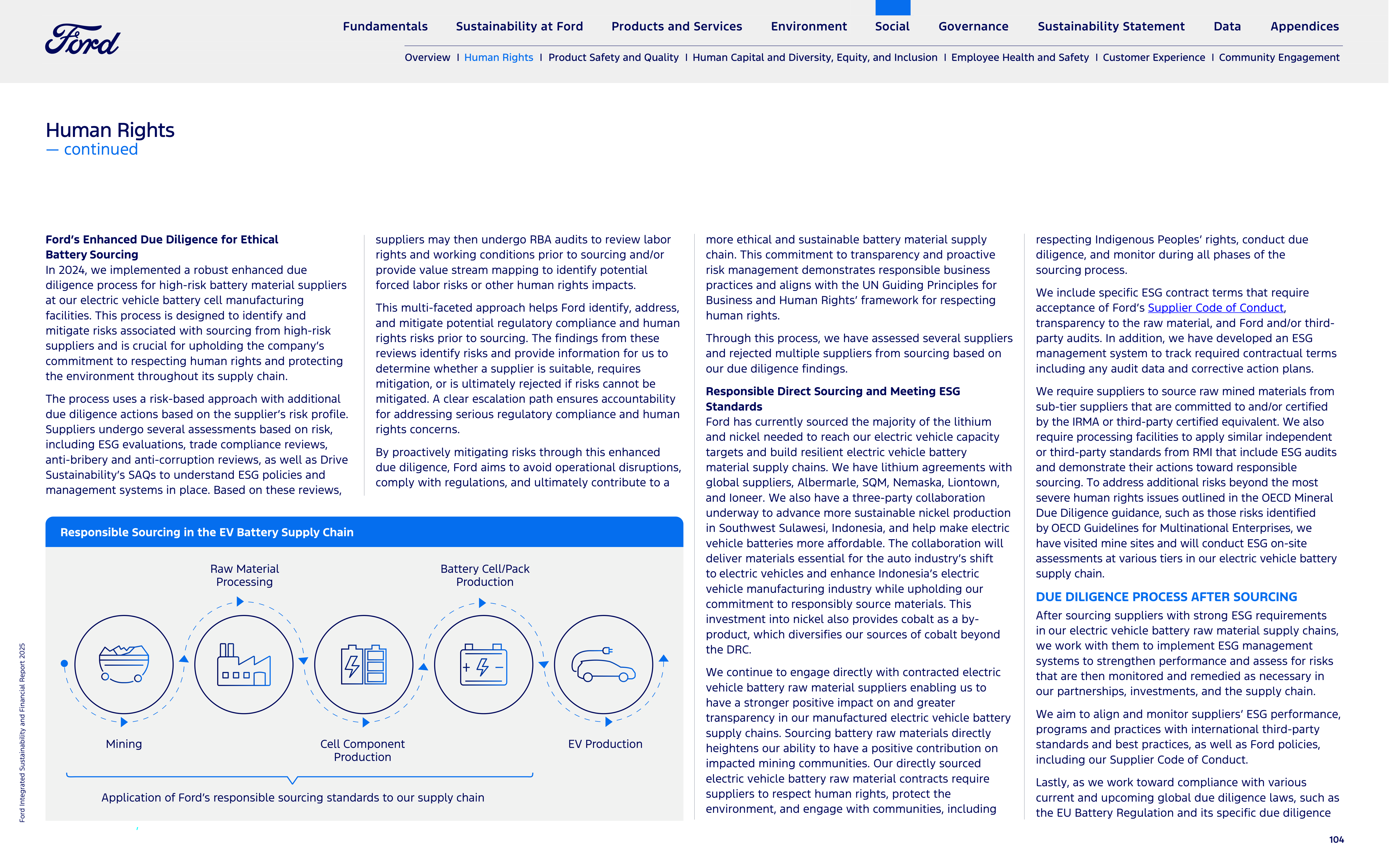 Ford Integrated Sustainability and Financial Report — page 104