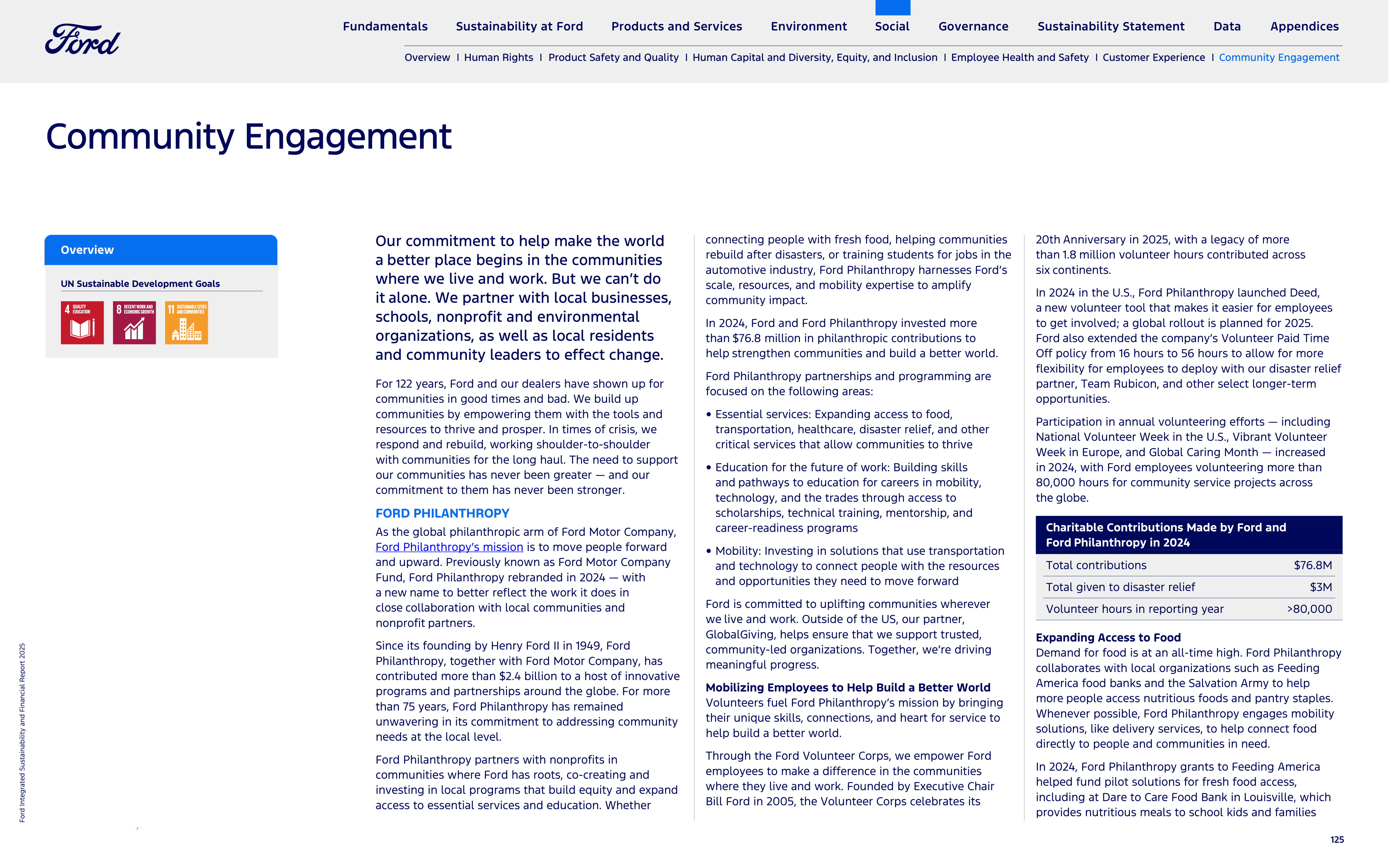 Ford Integrated Sustainability and Financial Report — page 125