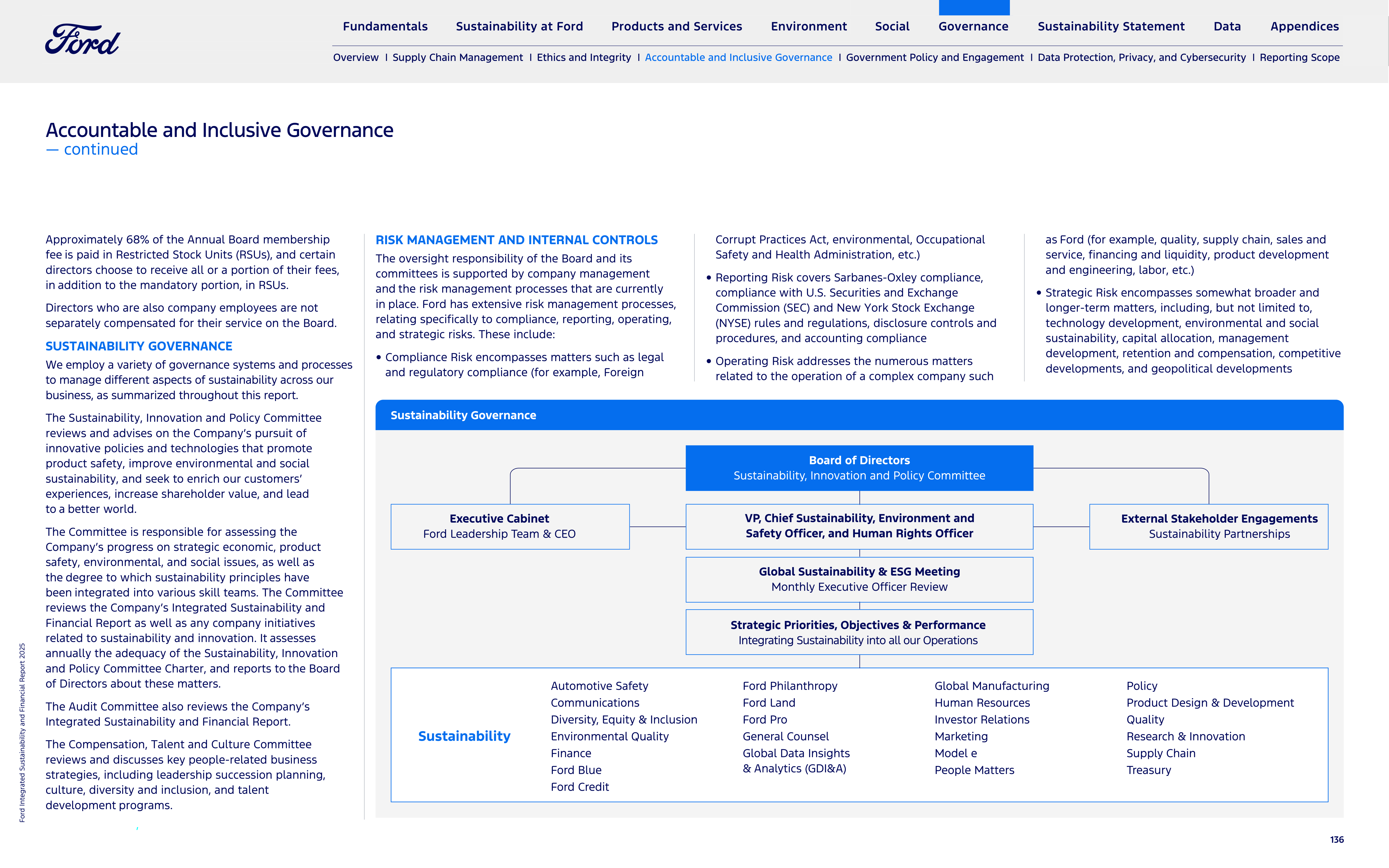 Ford Integrated Sustainability and Financial Report — page 136