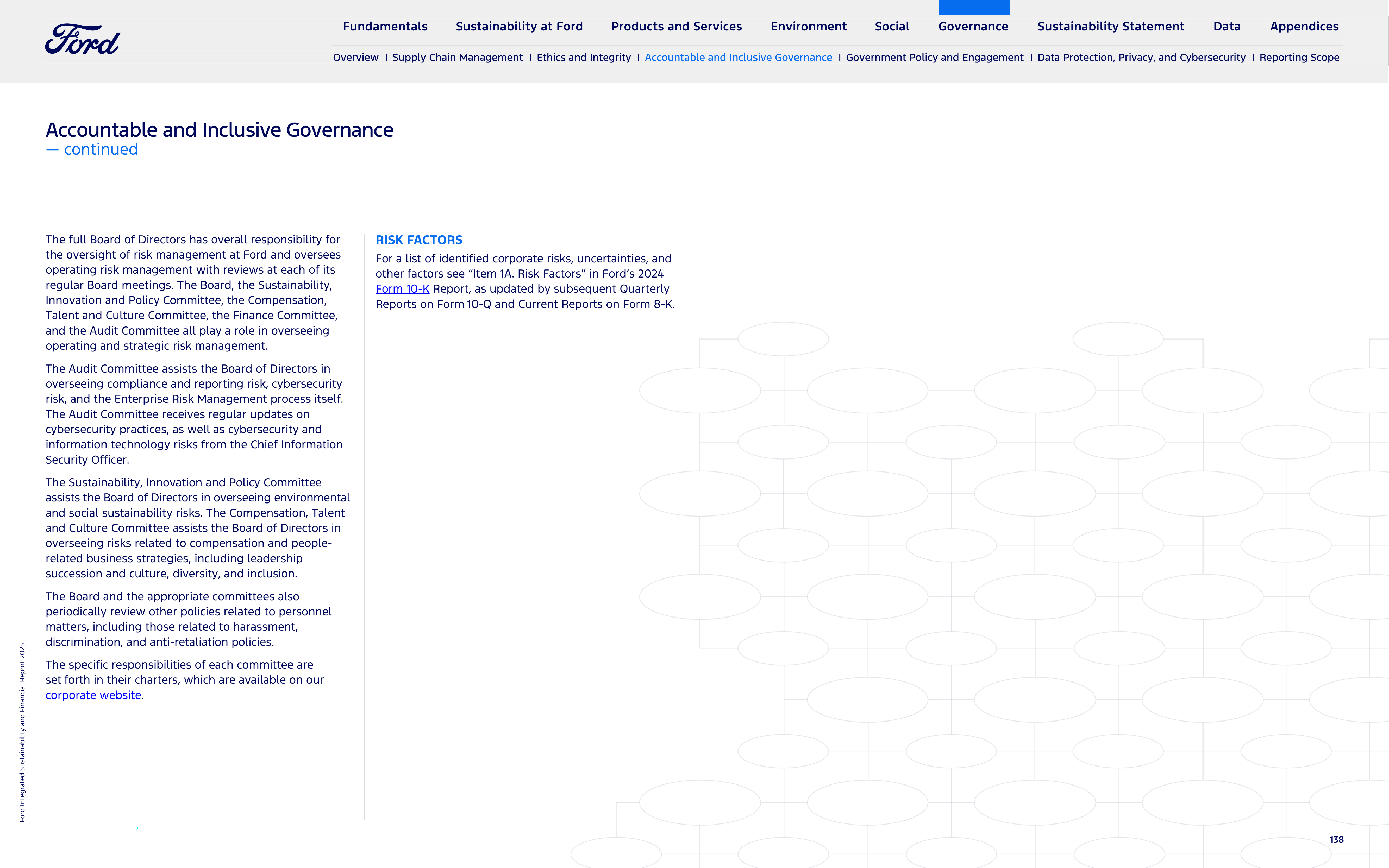Ford Integrated Sustainability and Financial Report — page 138