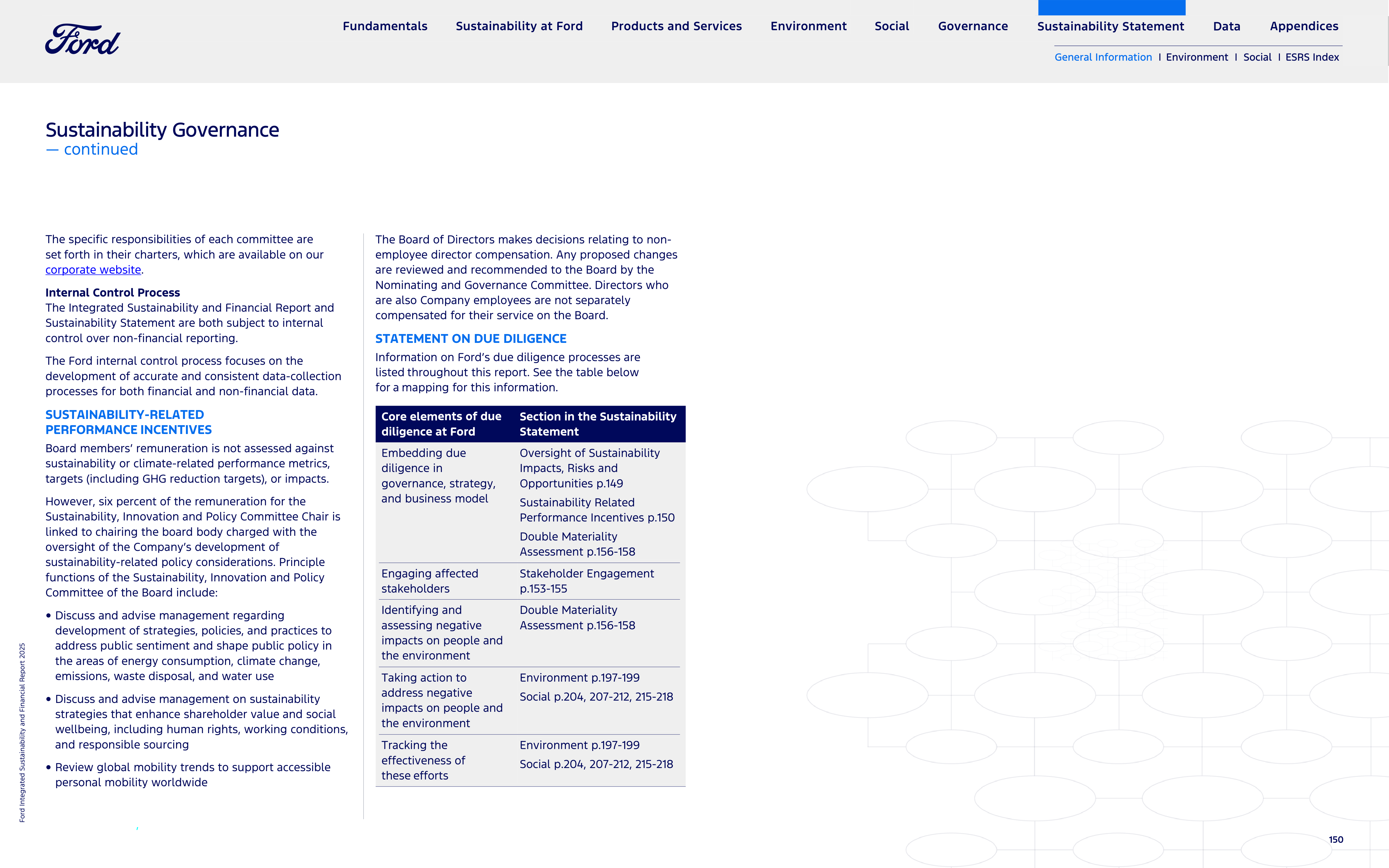 Ford Integrated Sustainability and Financial Report — page 150