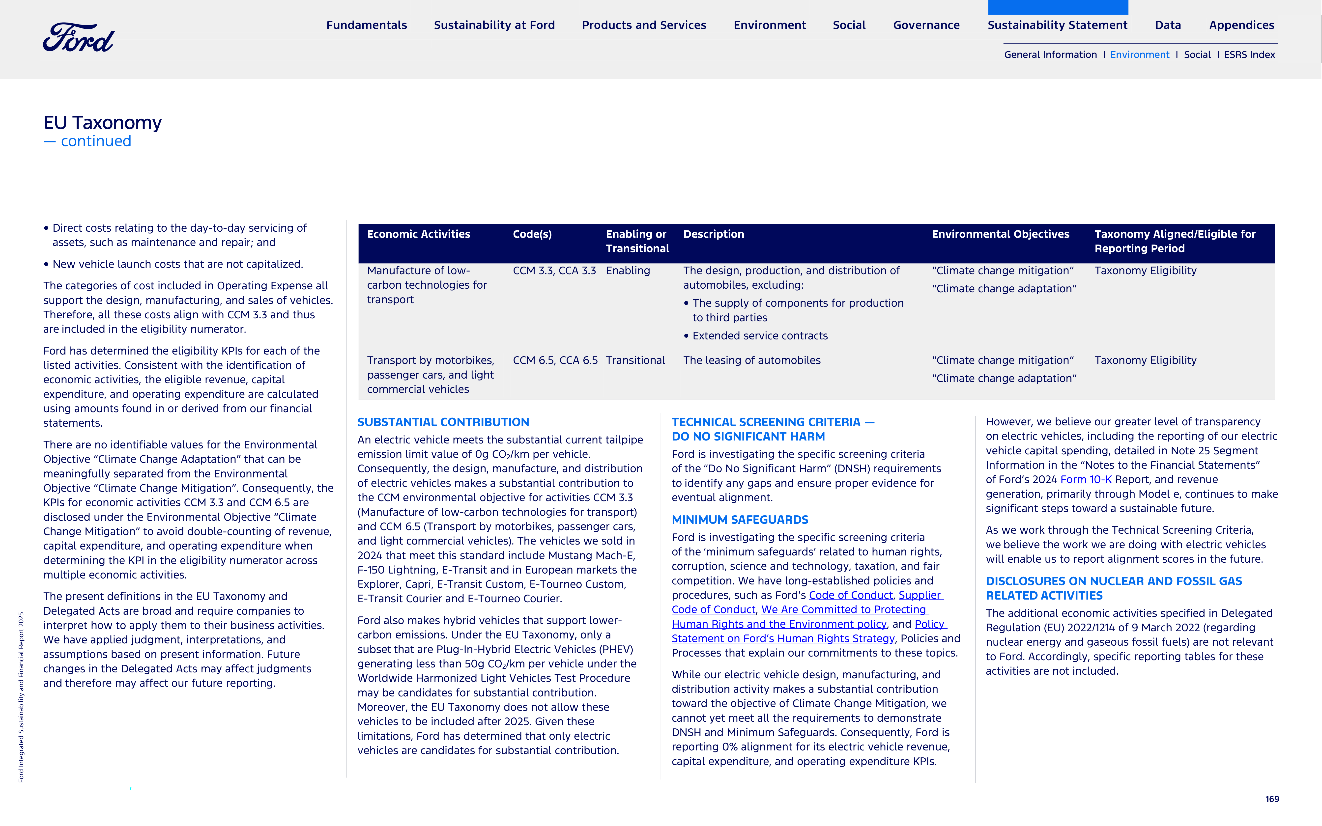 Ford Integrated Sustainability and Financial Report — page 169