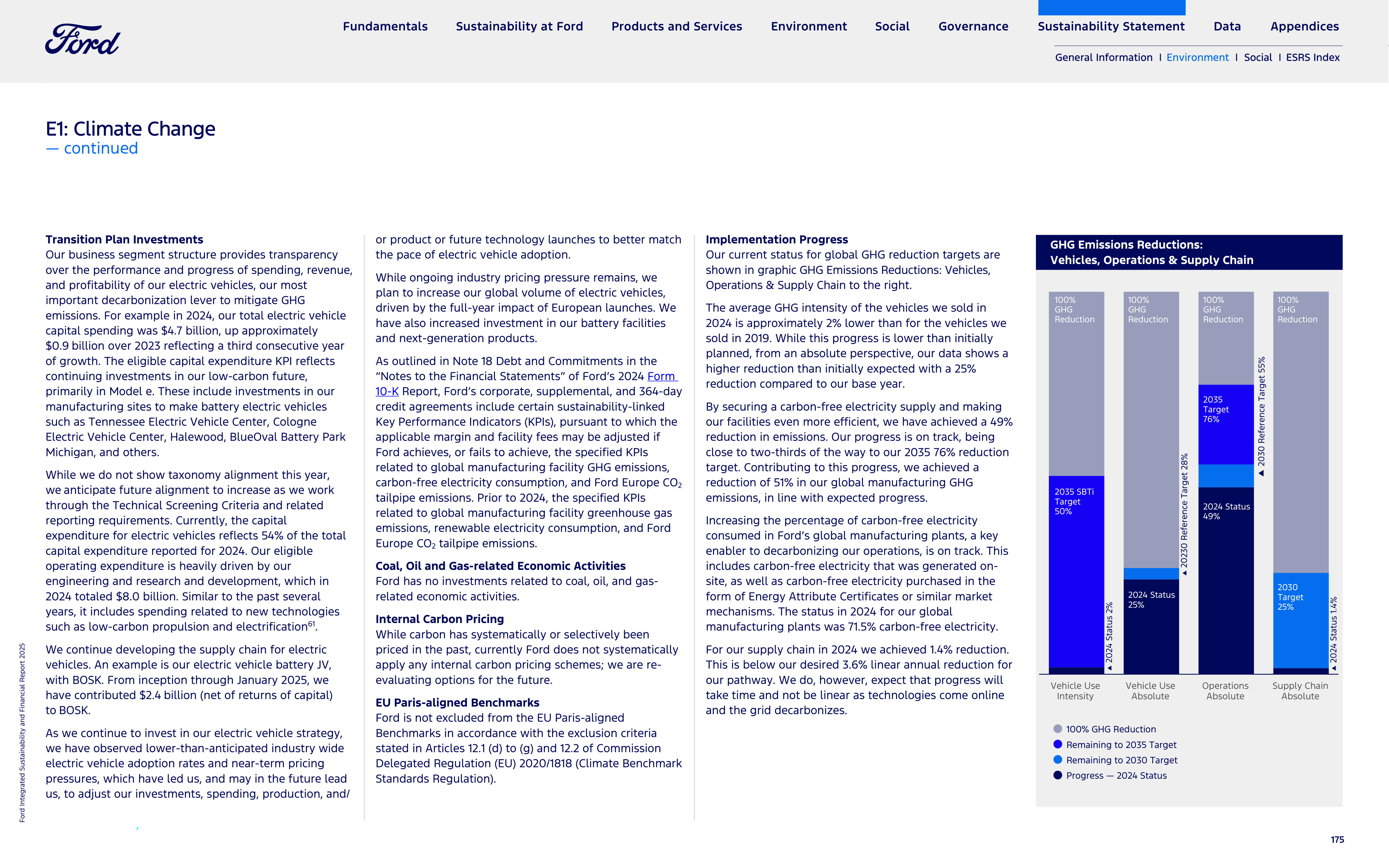 Ford Integrated Sustainability and Financial Report — page 175