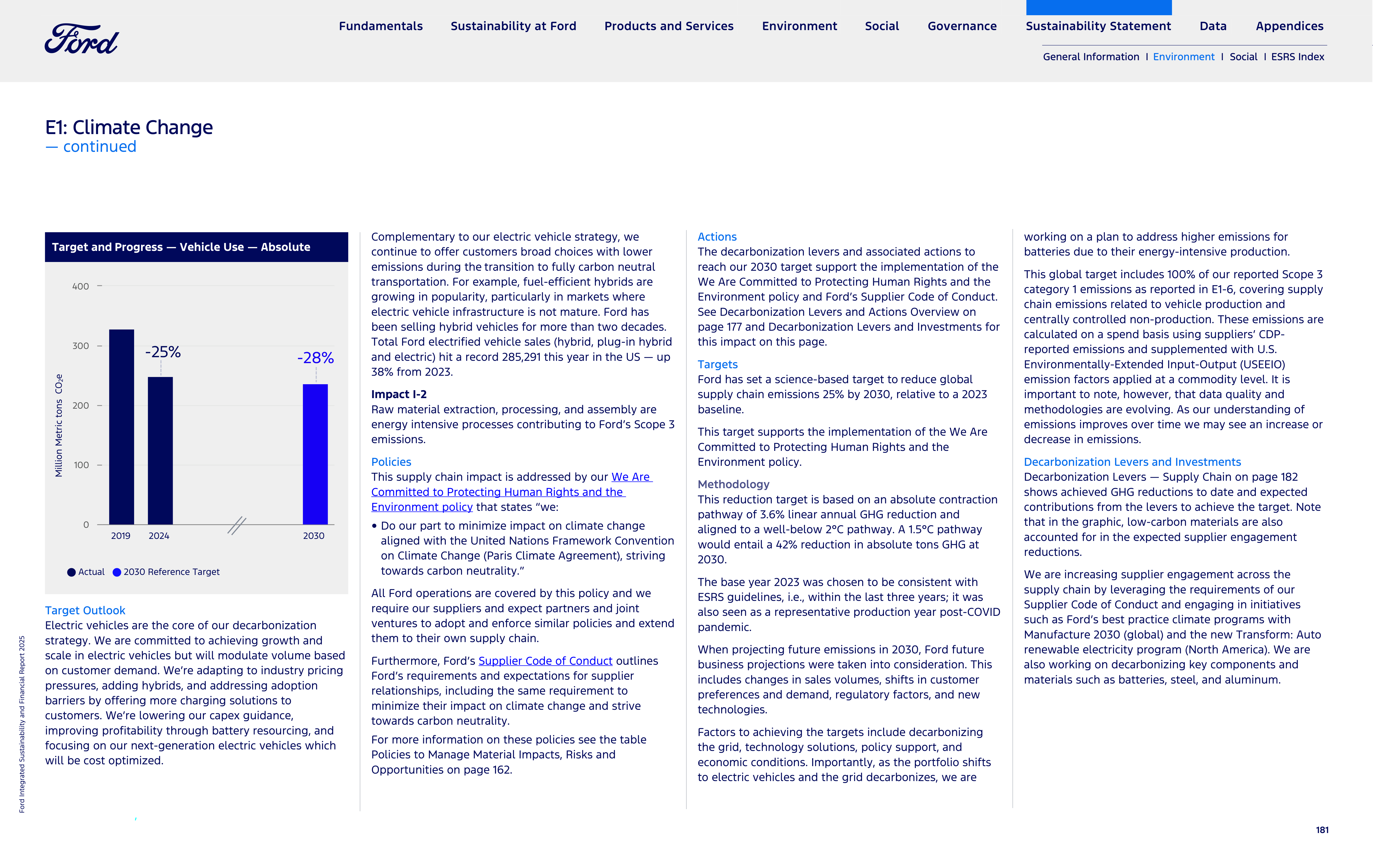 Ford Integrated Sustainability and Financial Report — page 181