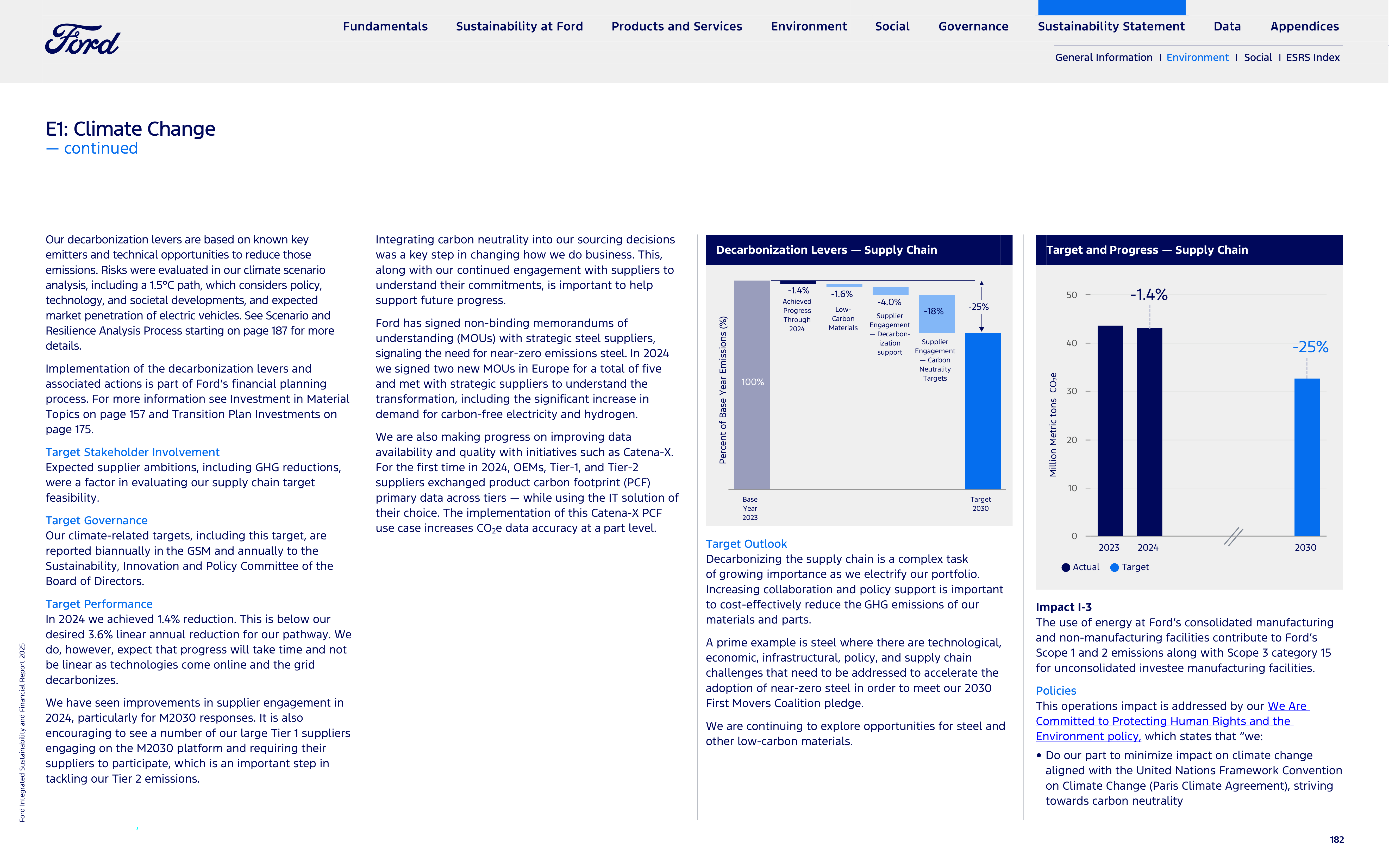 Ford Integrated Sustainability and Financial Report — page 182