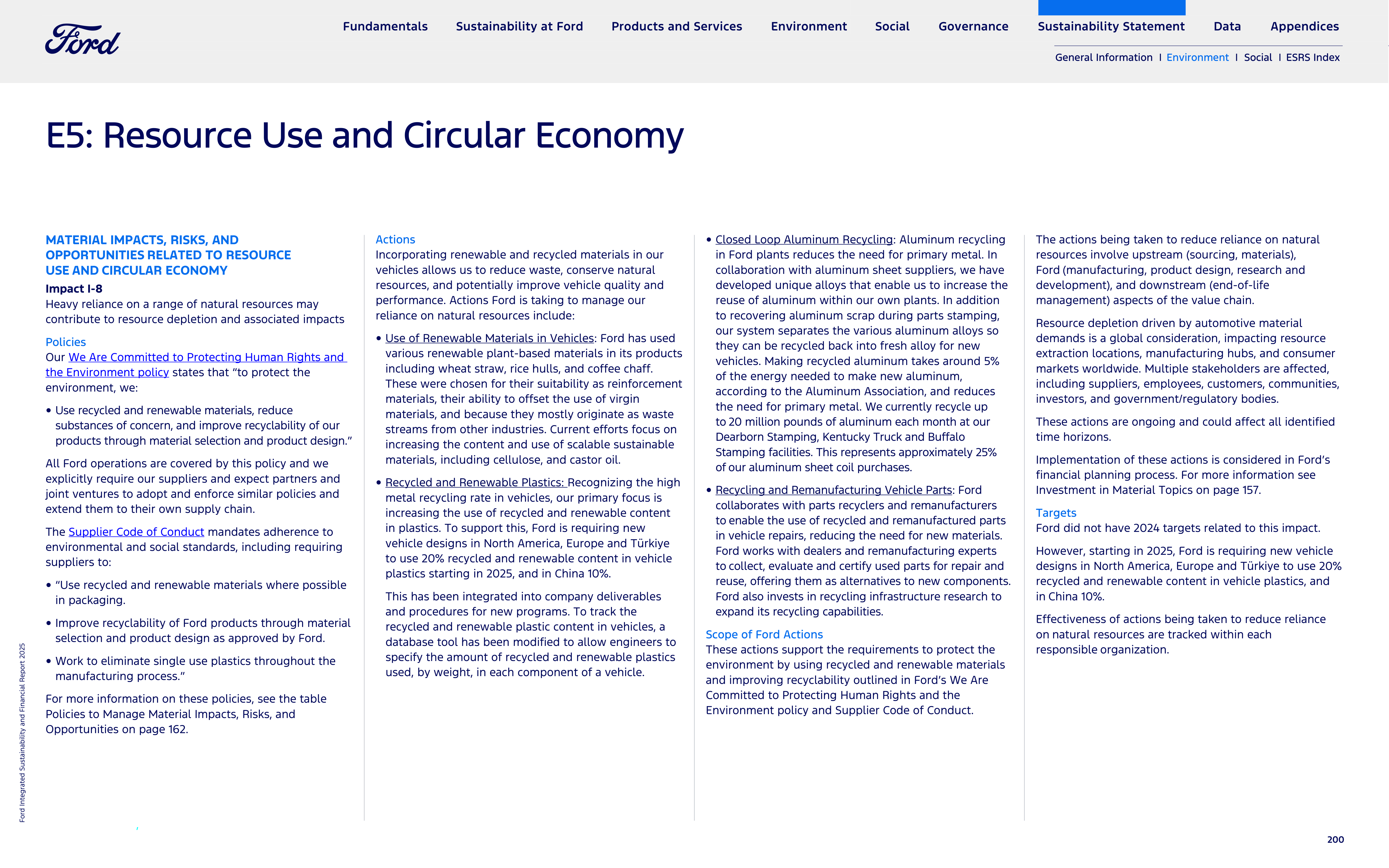 Ford Integrated Sustainability and Financial Report — page 200