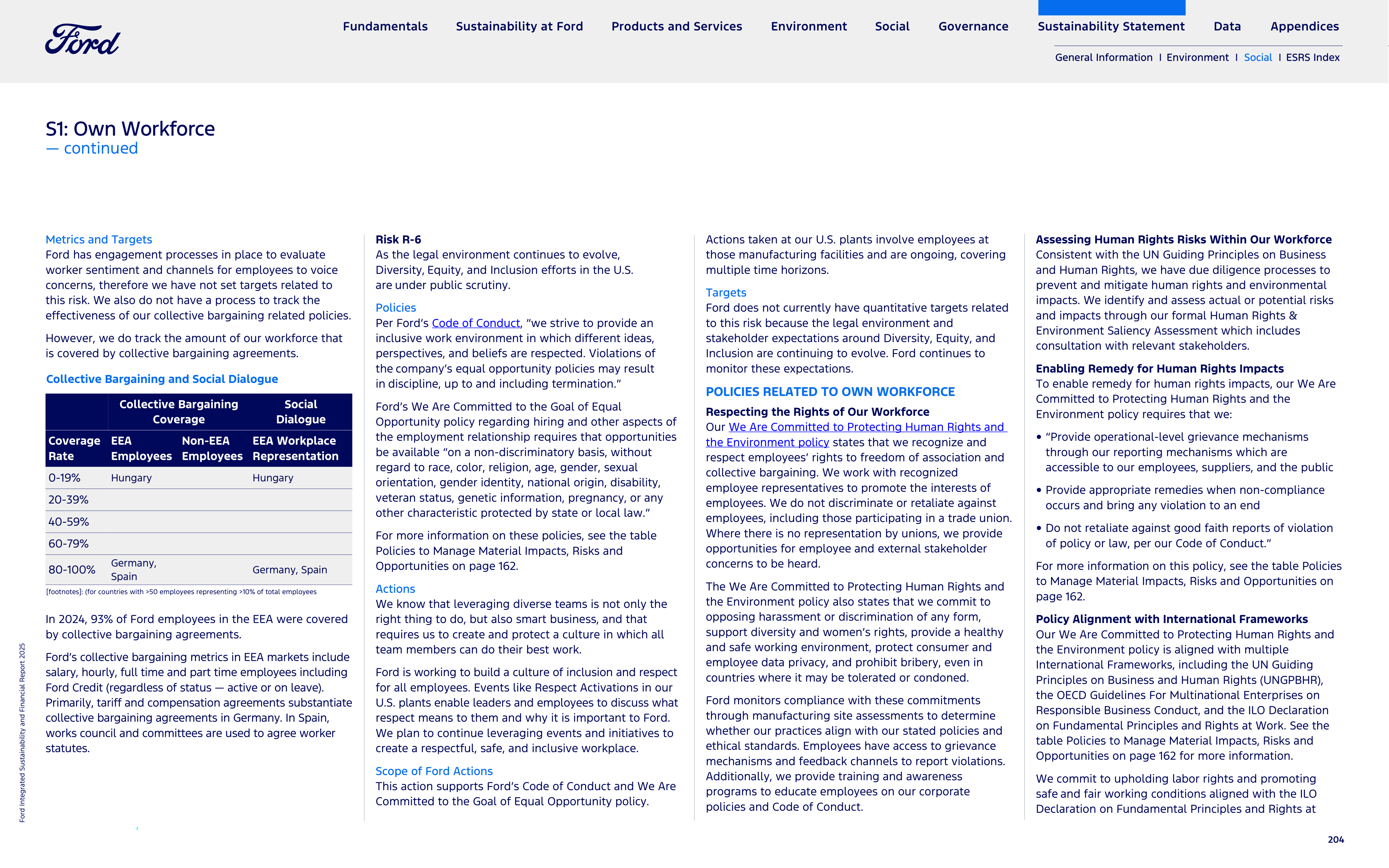 Ford Integrated Sustainability and Financial Report — page 204