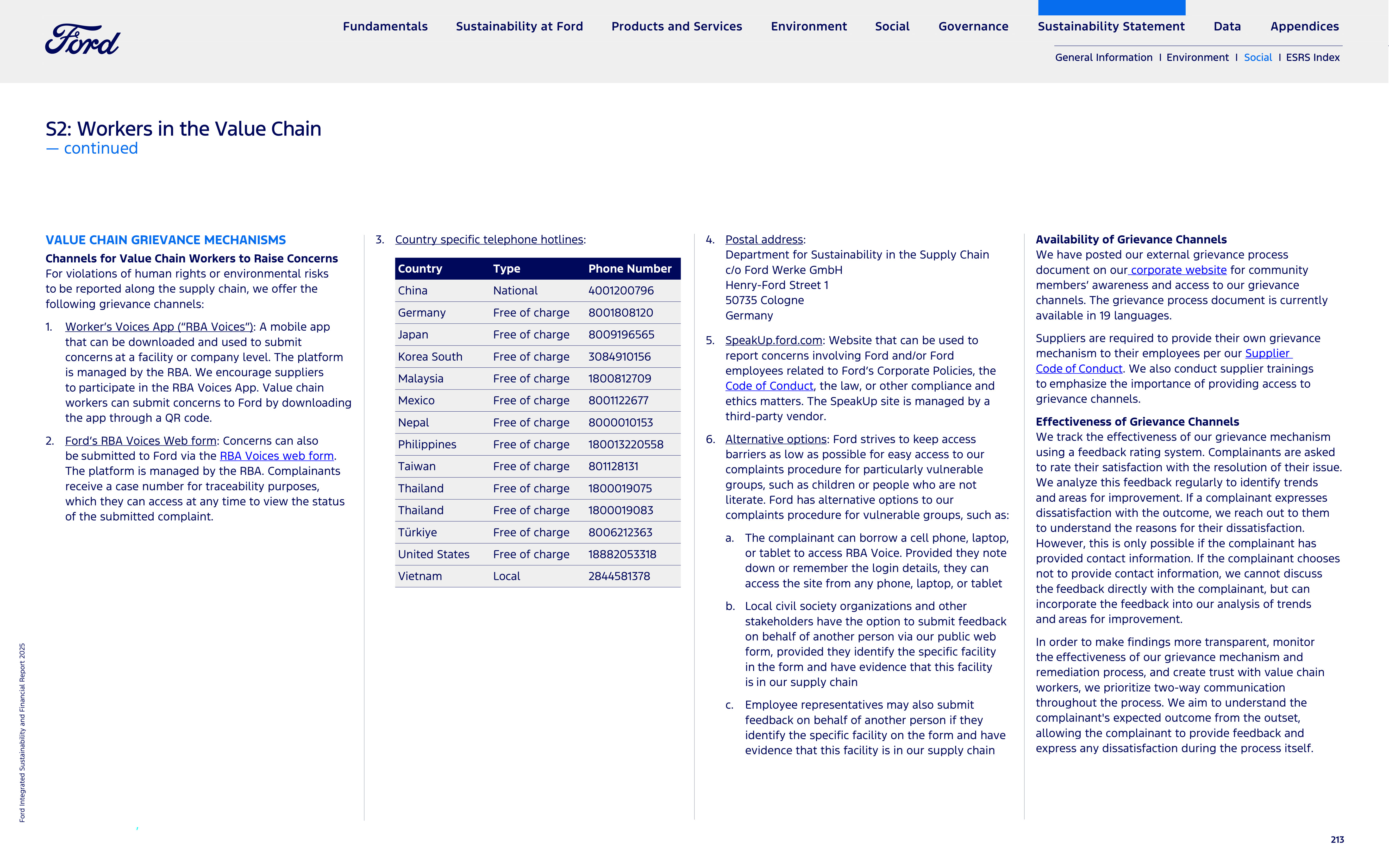 Ford Integrated Sustainability and Financial Report — page 213