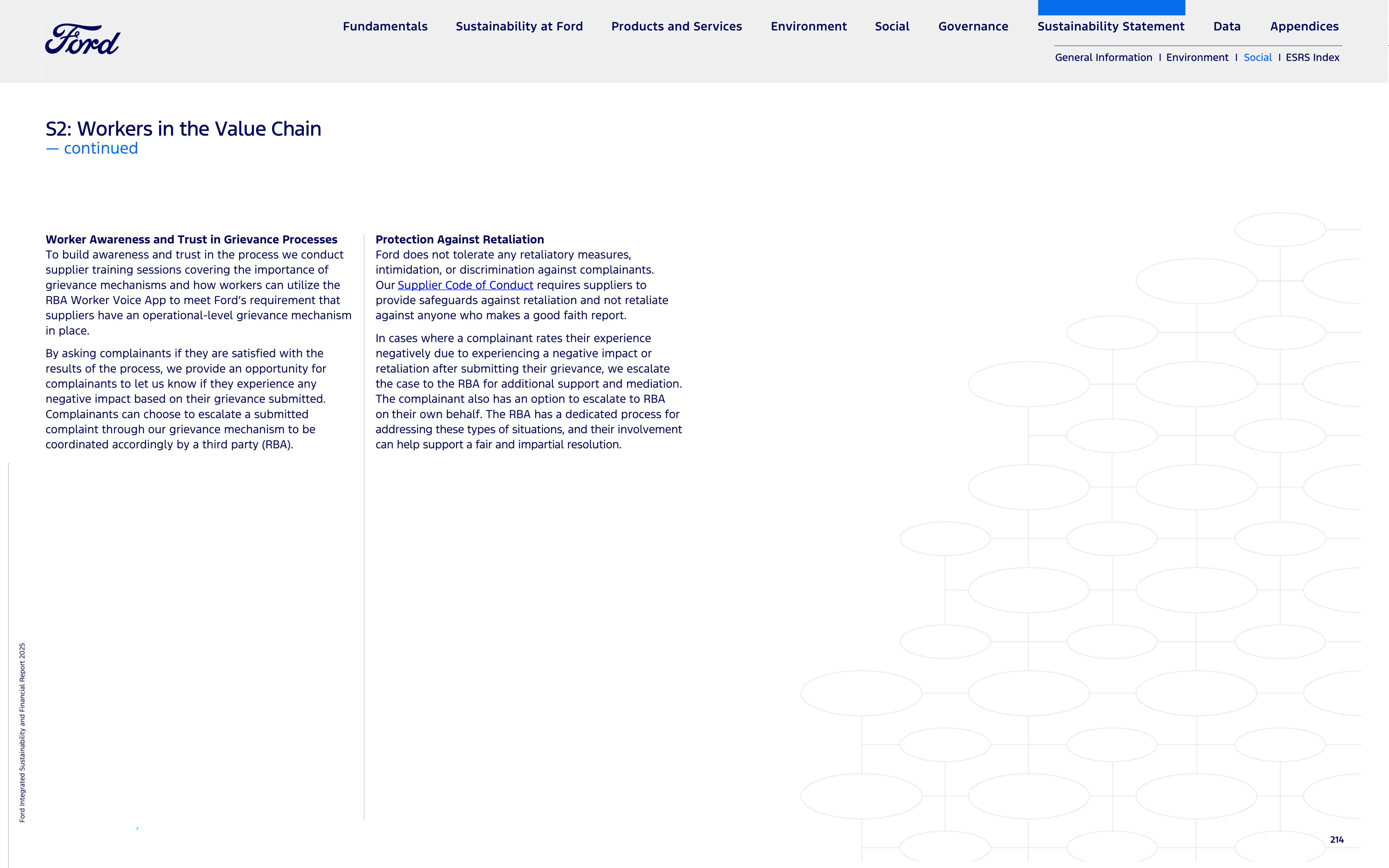 Ford Integrated Sustainability and Financial Report — page 214