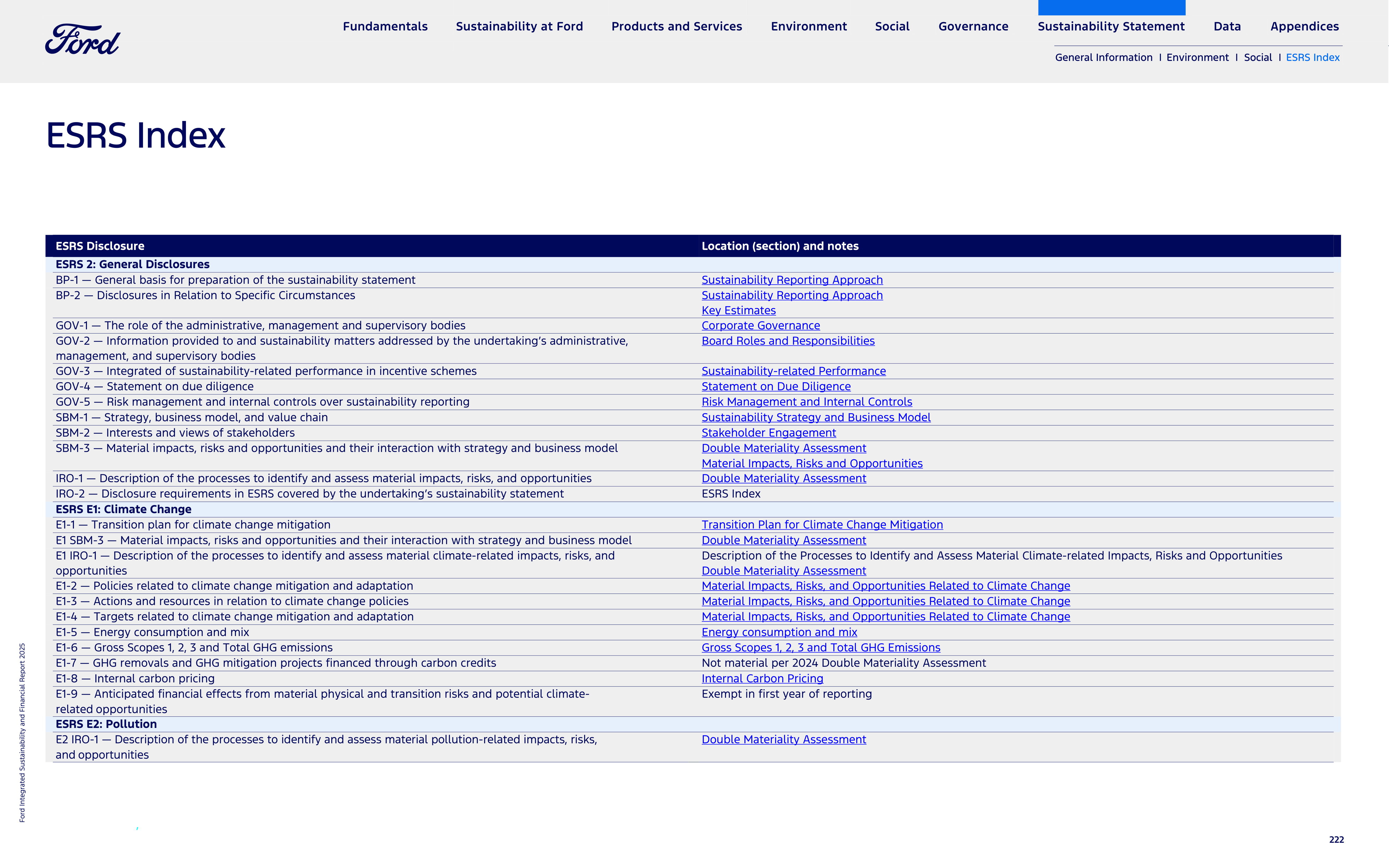 Ford Integrated Sustainability and Financial Report — page 222
