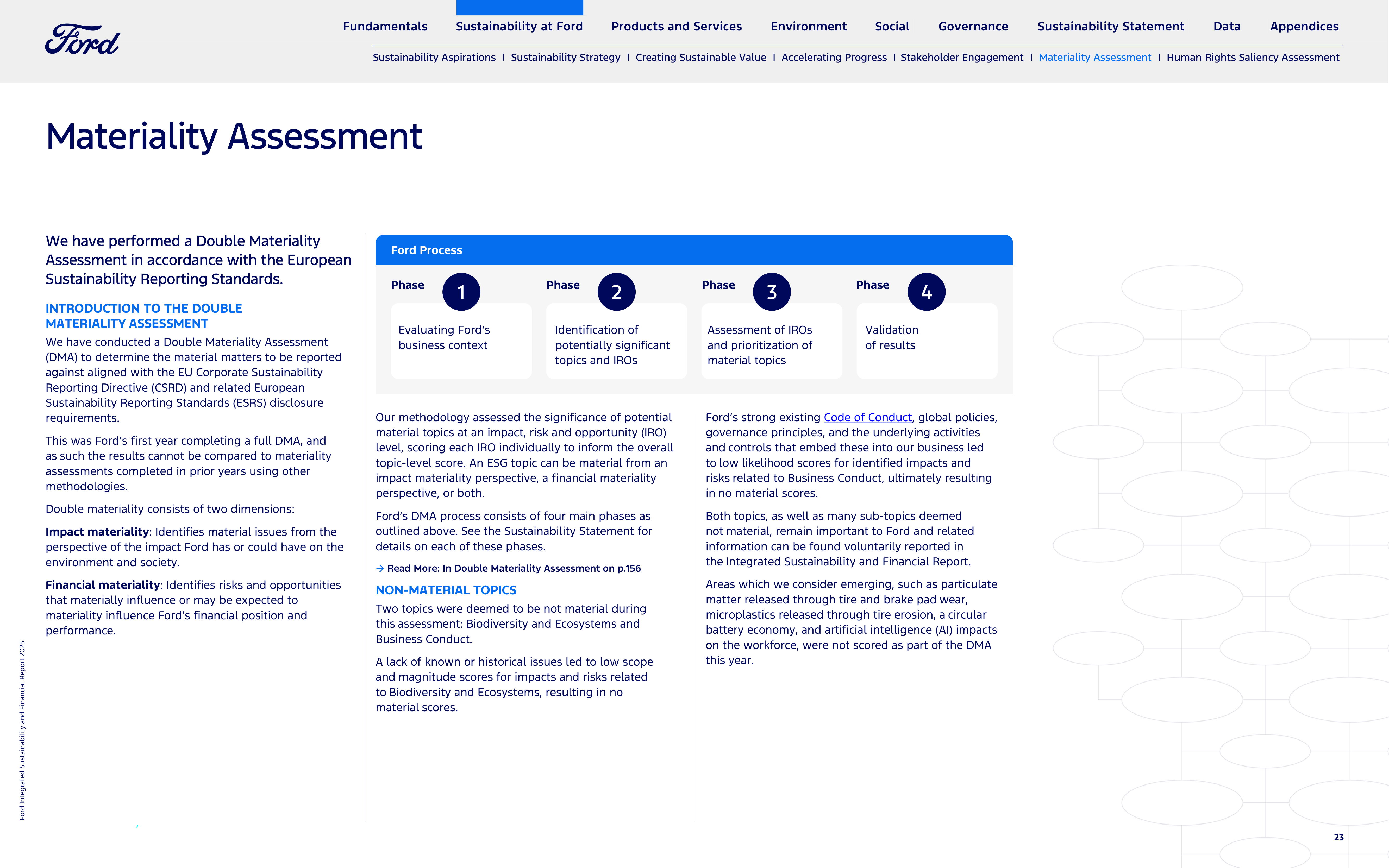 Ford Integrated Sustainability and Financial Report — page 23