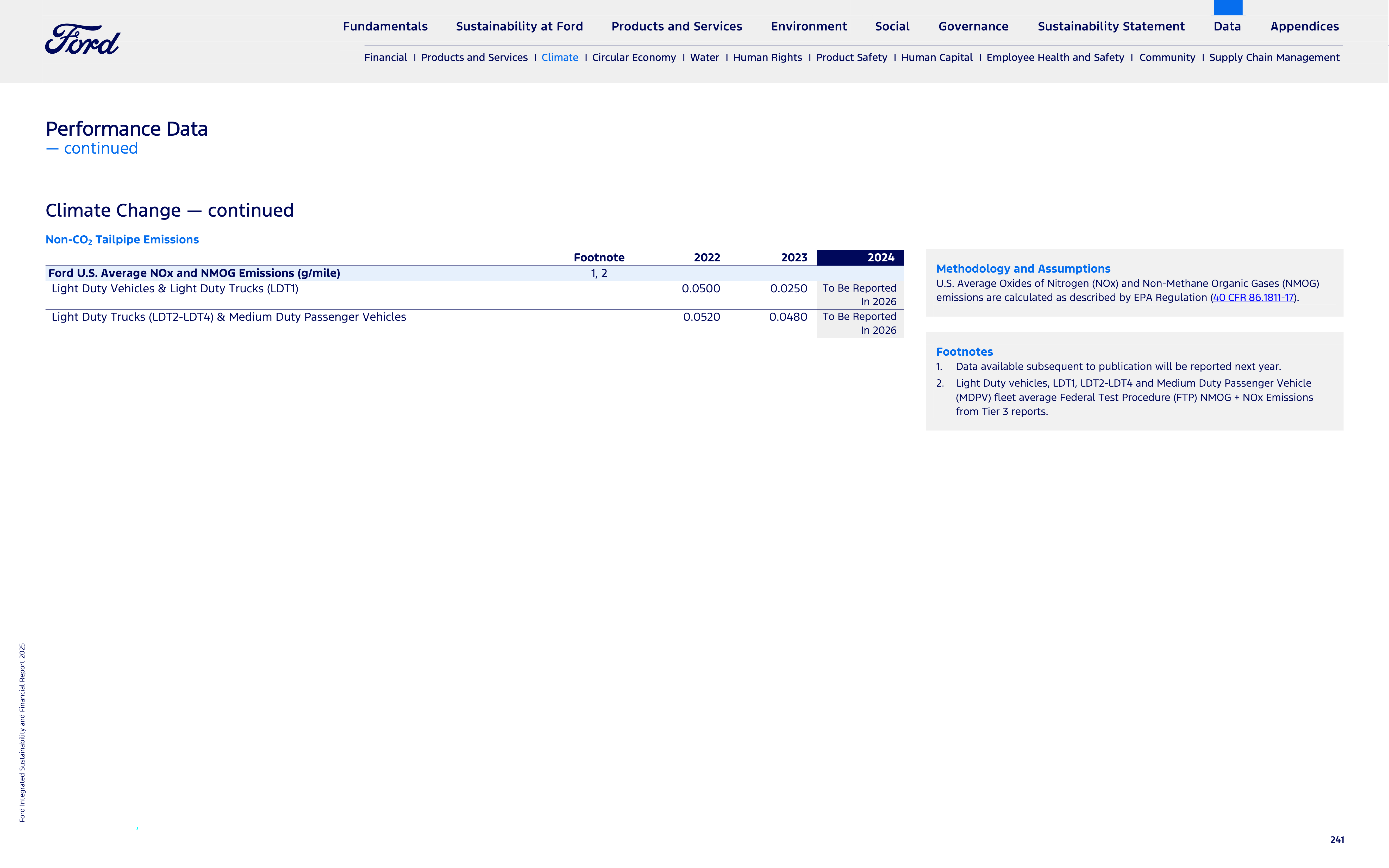Ford Integrated Sustainability and Financial Report — page 241
