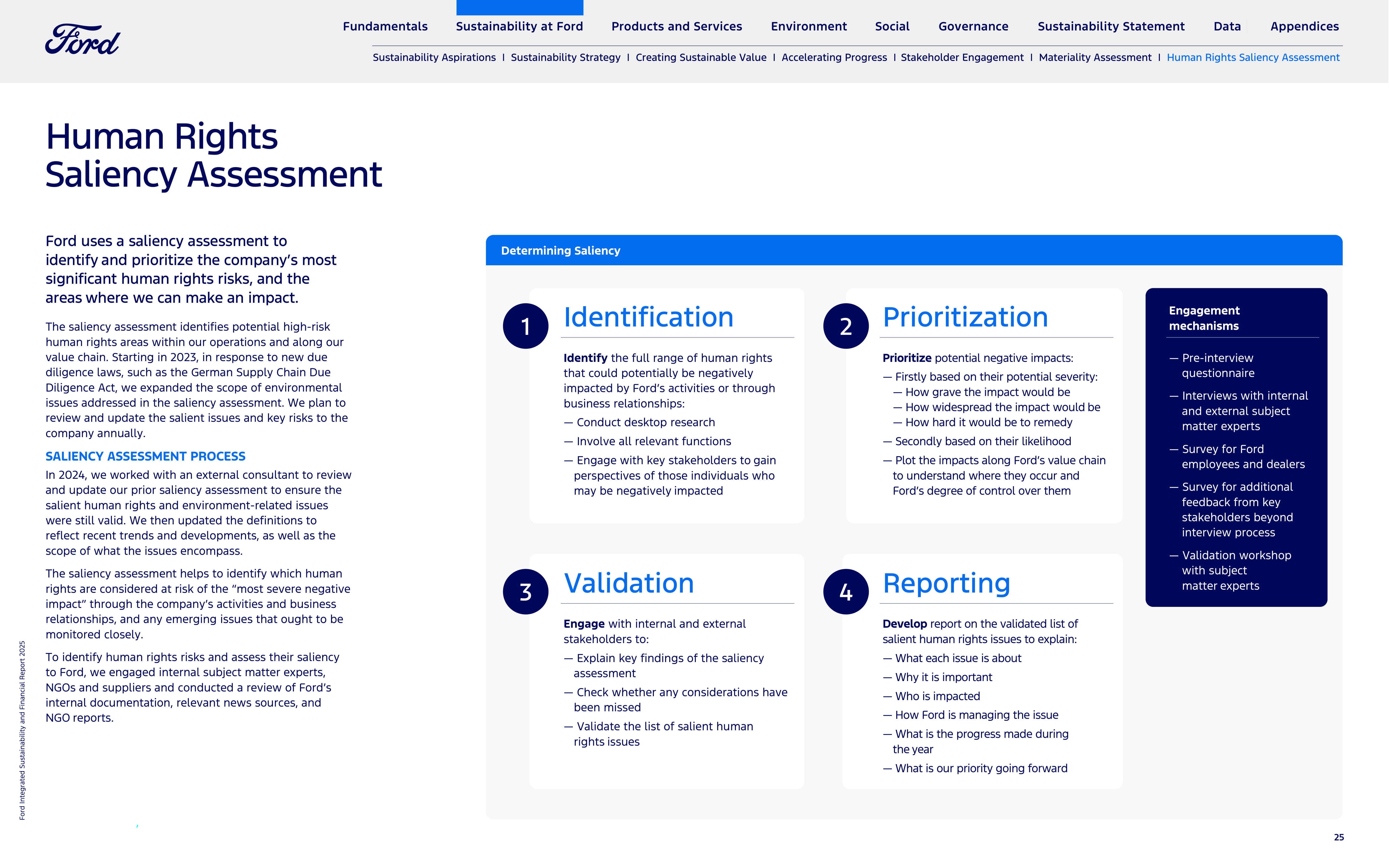 Ford Integrated Sustainability and Financial Report — page 25