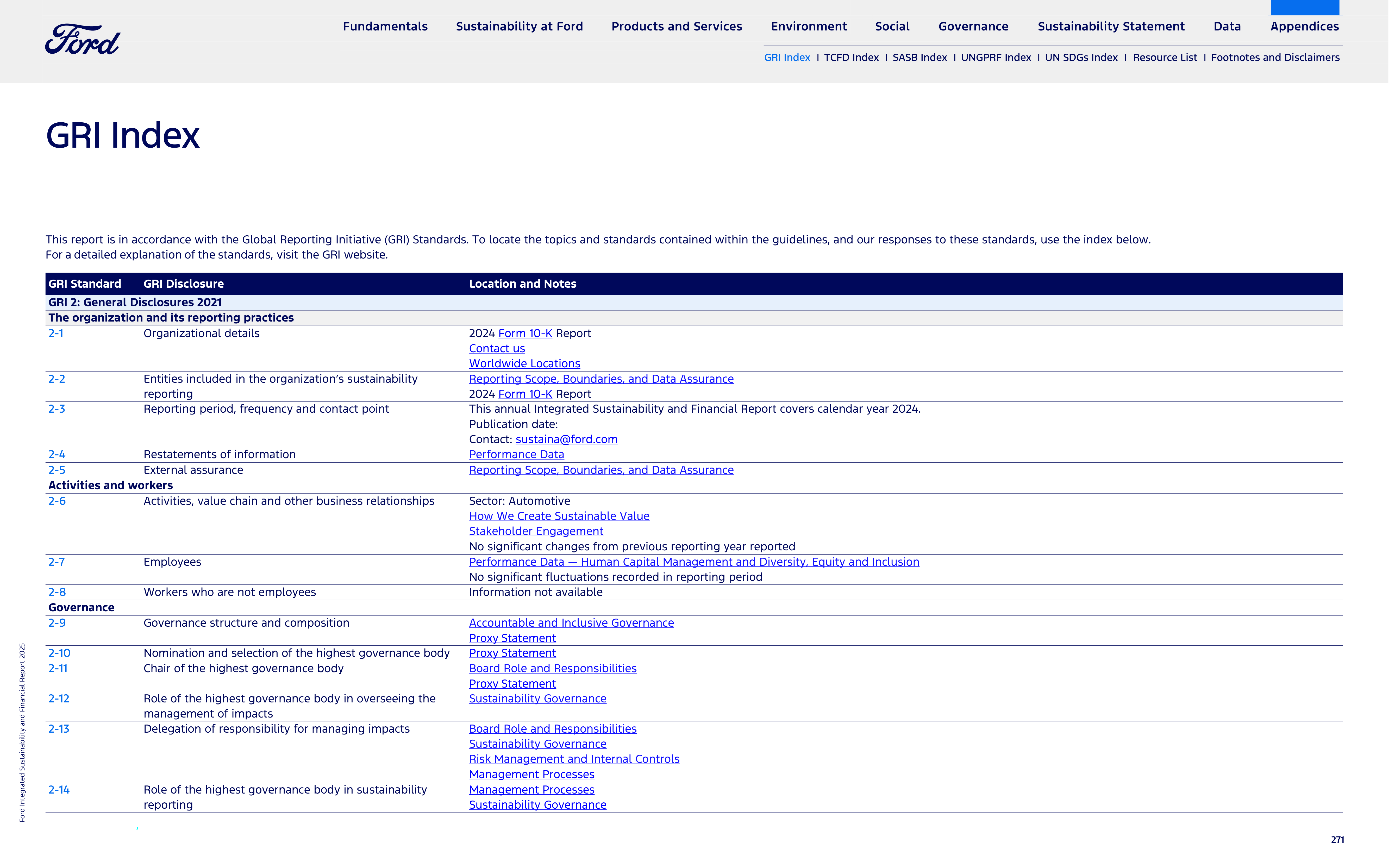 Ford Integrated Sustainability and Financial Report — page 271