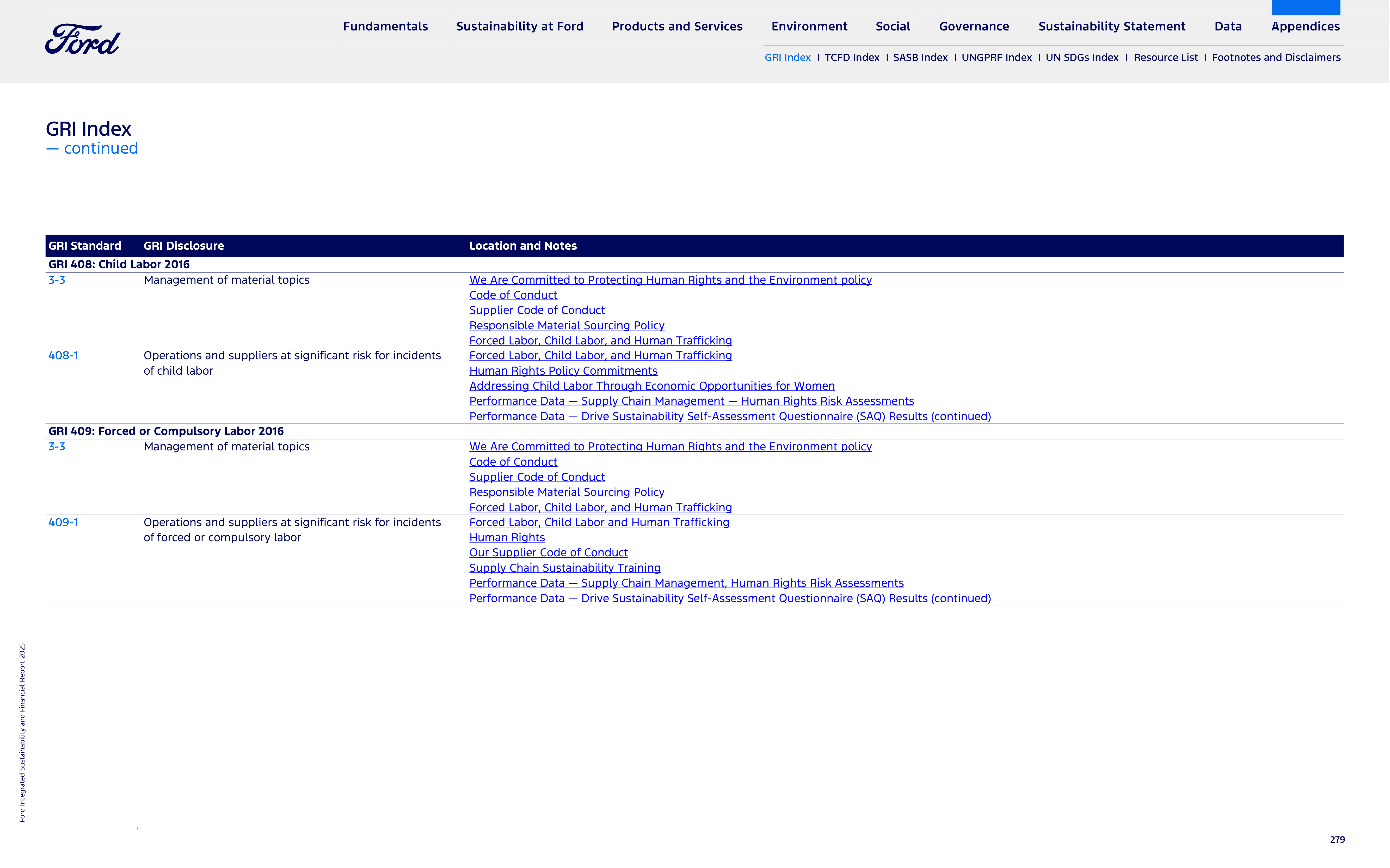 Ford Integrated Sustainability and Financial Report — page 279