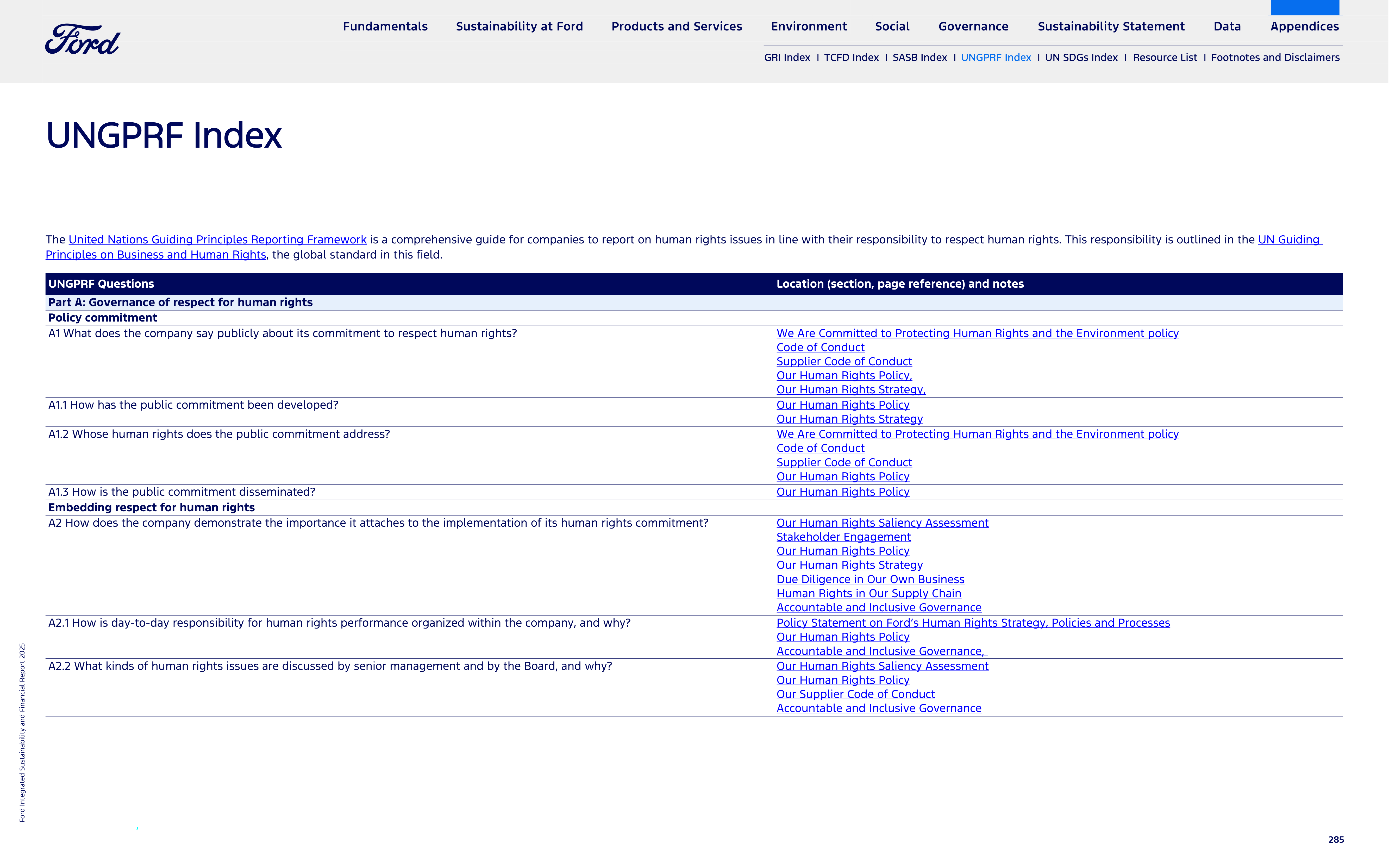 Ford Integrated Sustainability and Financial Report — page 285