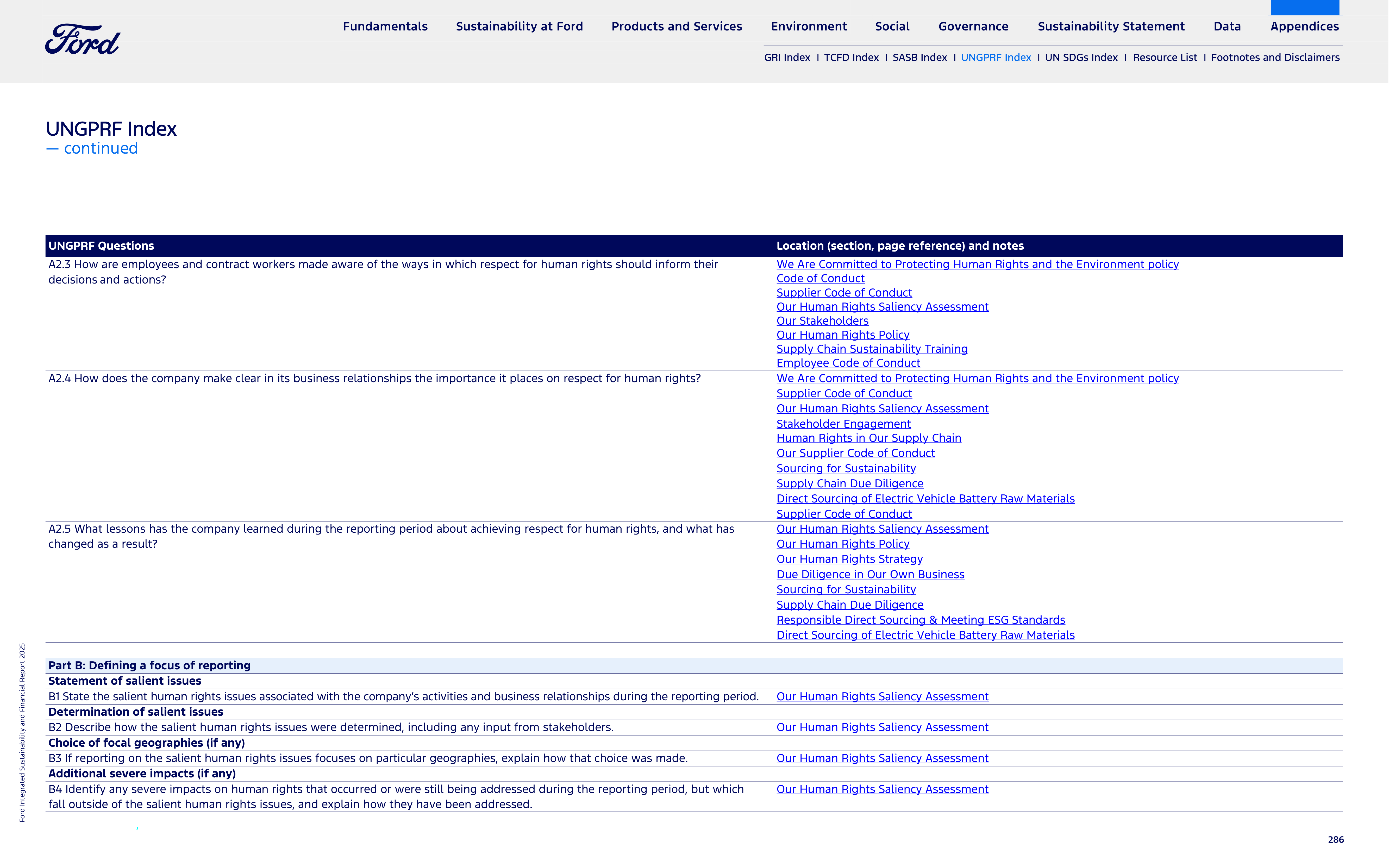 Ford Integrated Sustainability and Financial Report — page 286