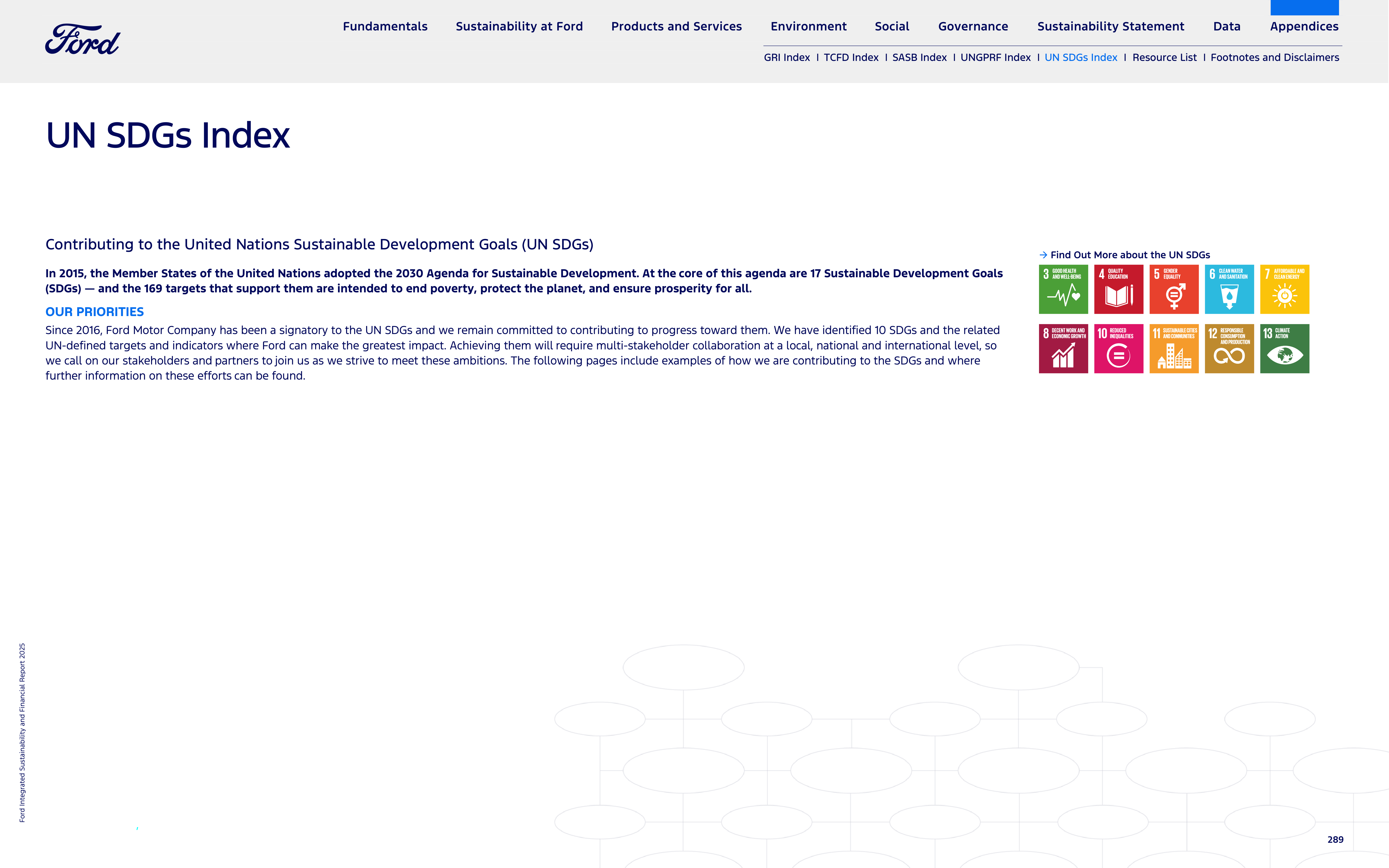 Ford Integrated Sustainability and Financial Report — page 289