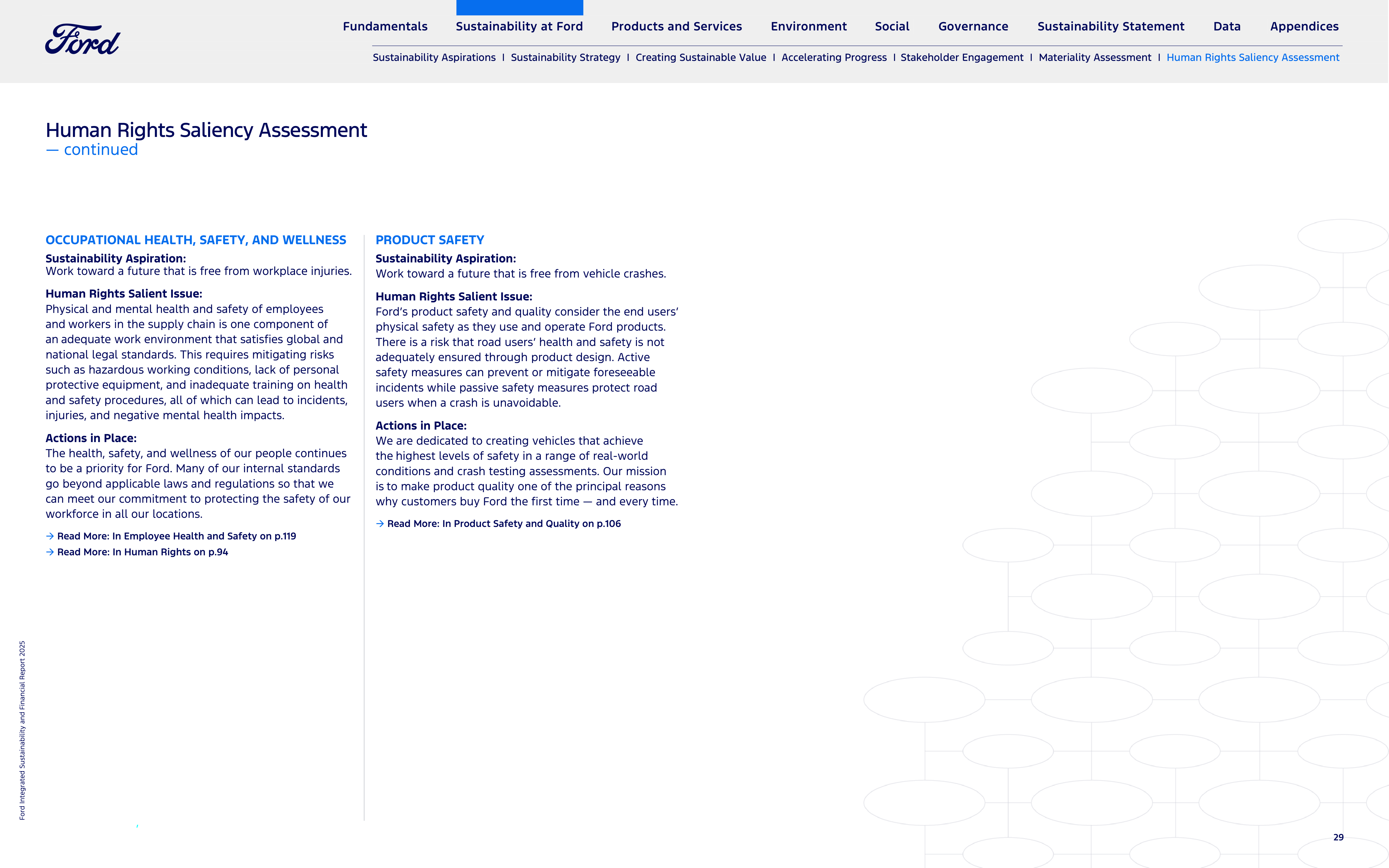 Ford Integrated Sustainability and Financial Report — page 29