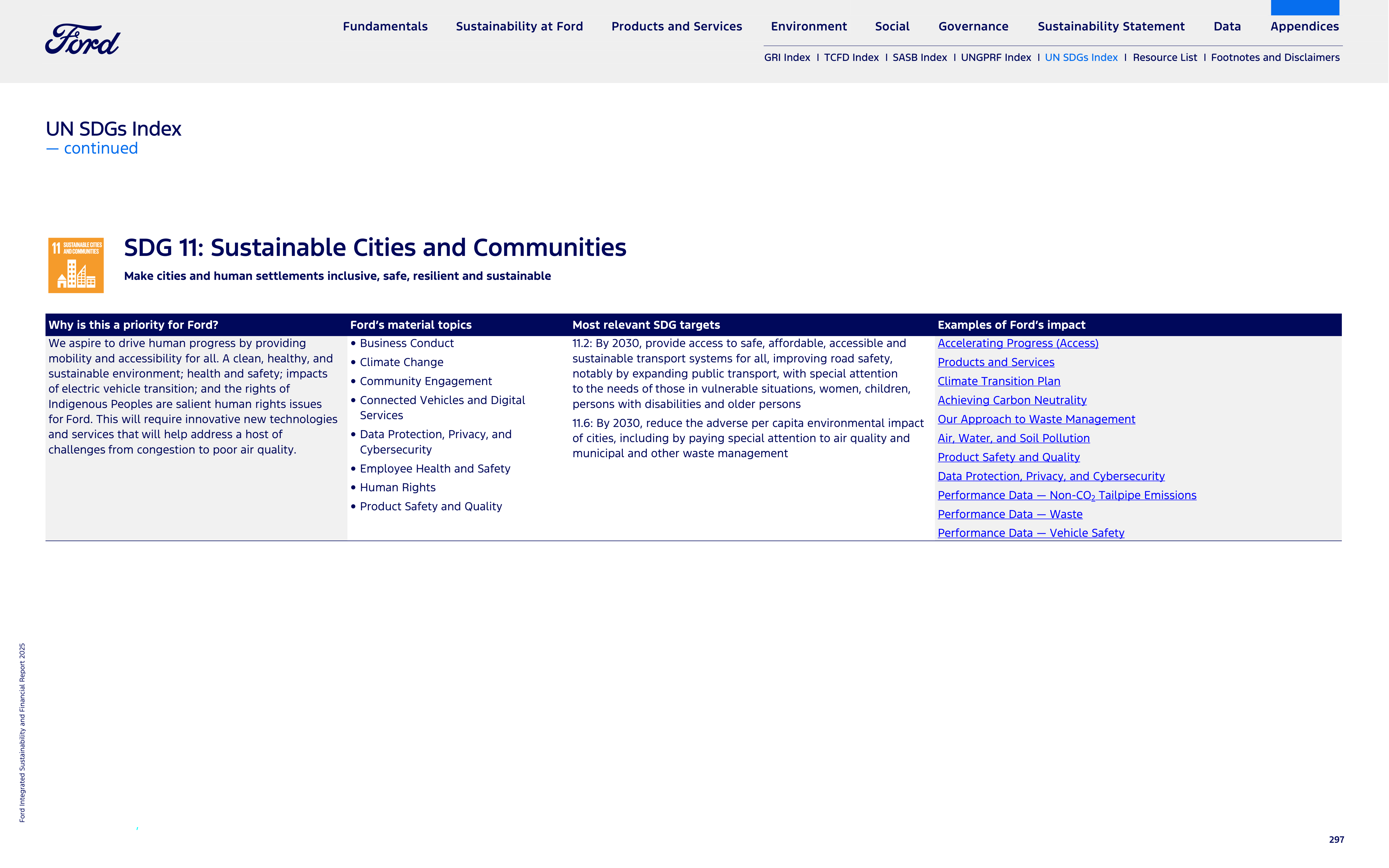 Ford Integrated Sustainability and Financial Report — page 297