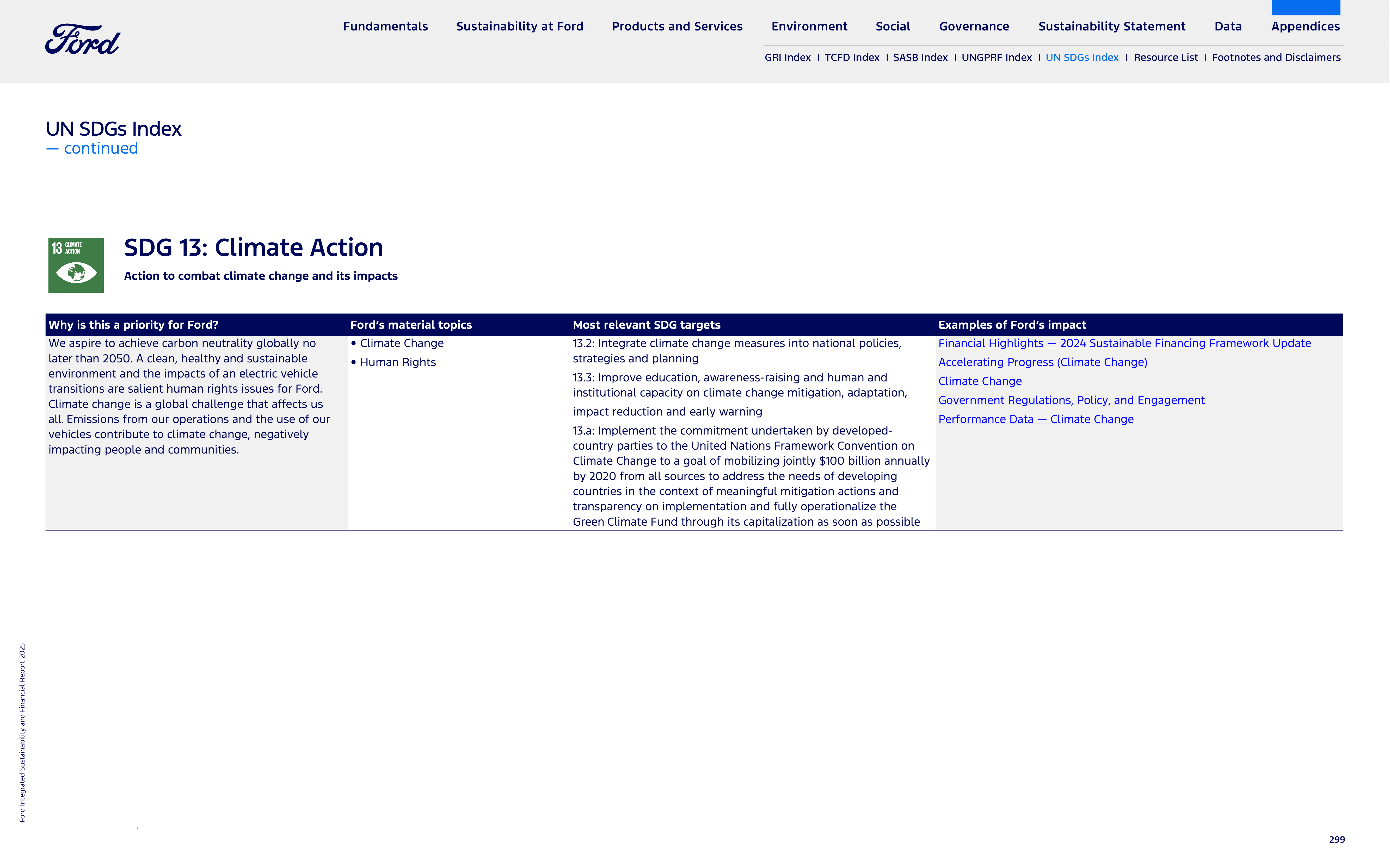 Ford Integrated Sustainability and Financial Report — page 299