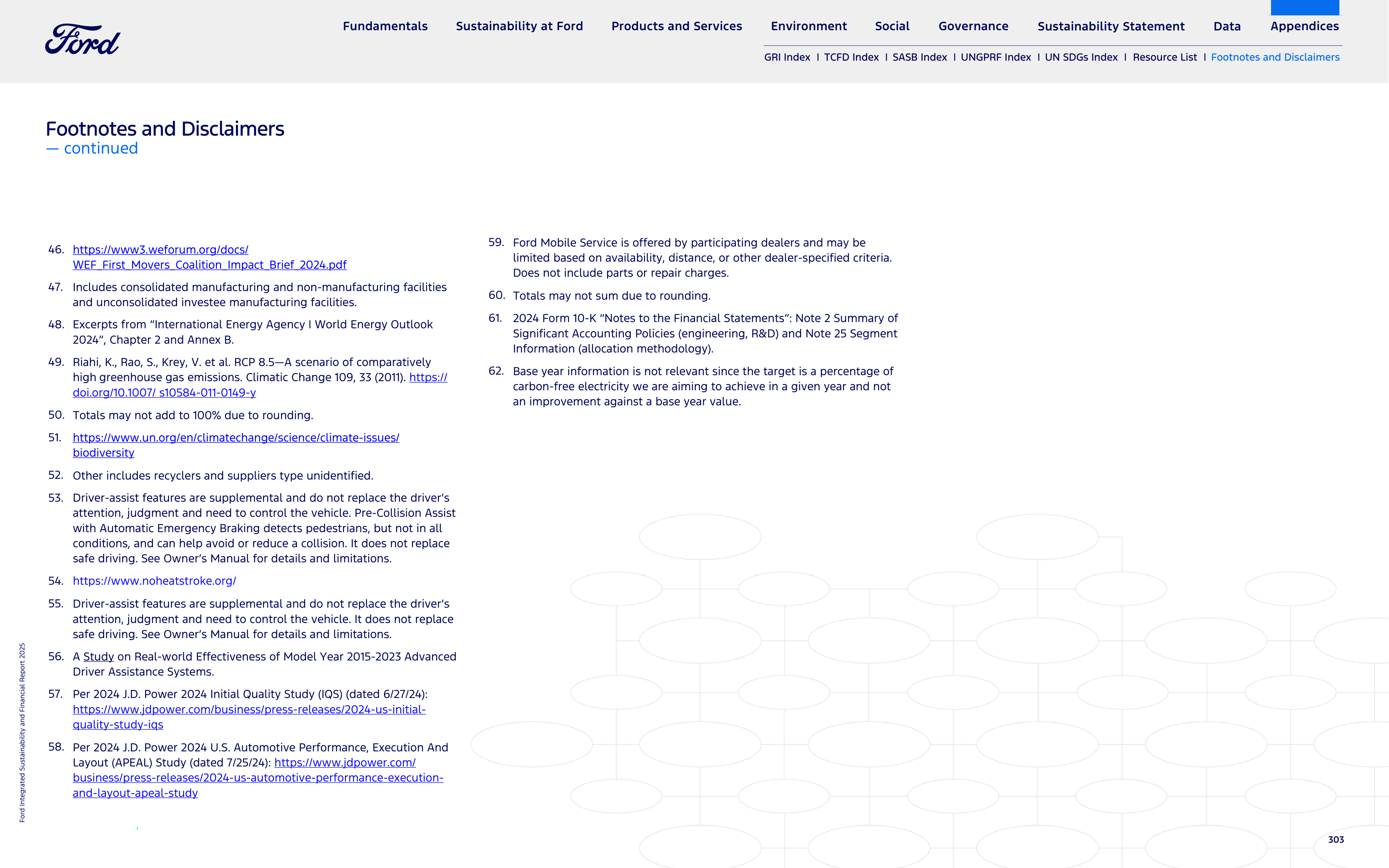 Ford Integrated Sustainability and Financial Report — page 303