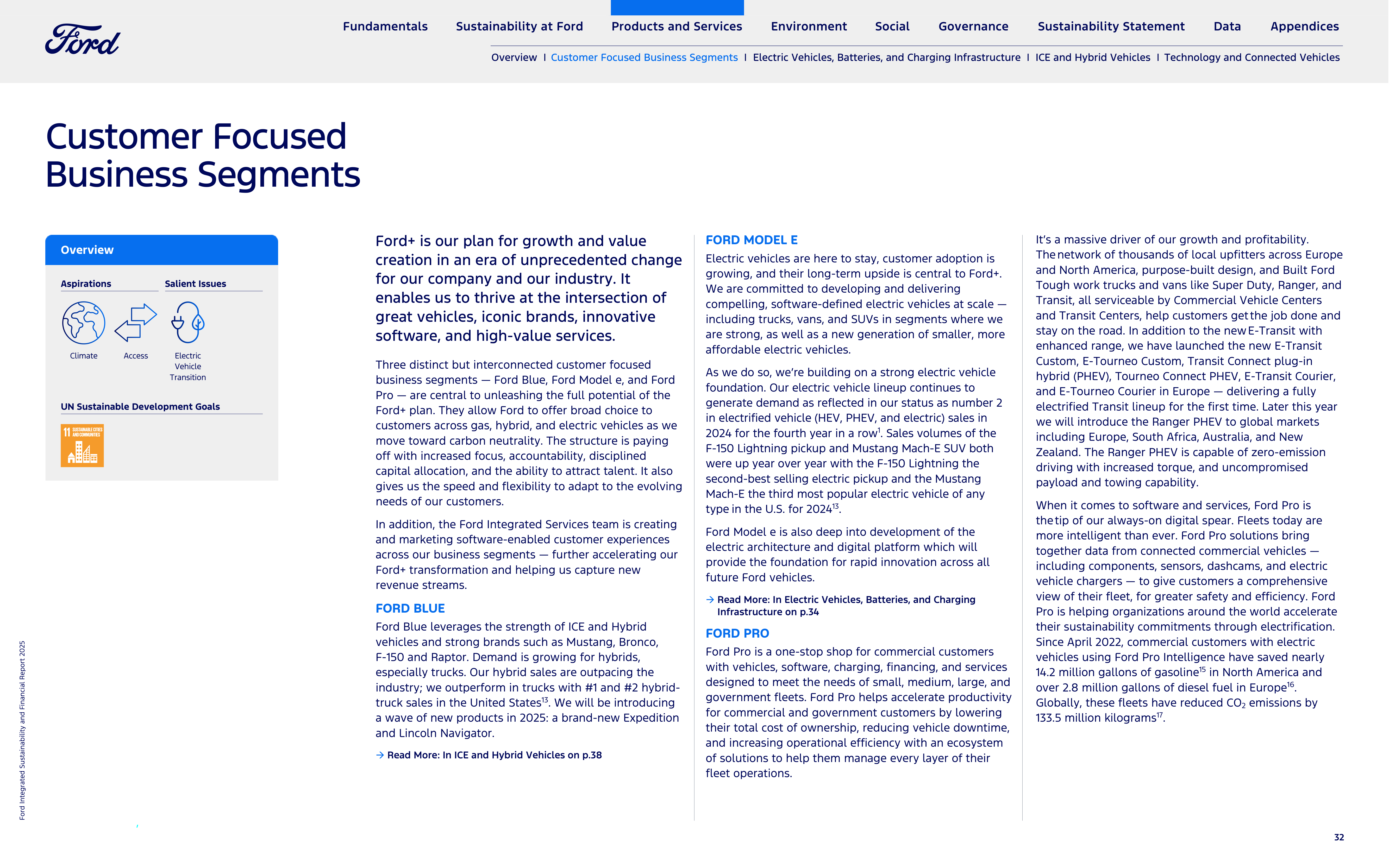 Ford Integrated Sustainability and Financial Report — page 32