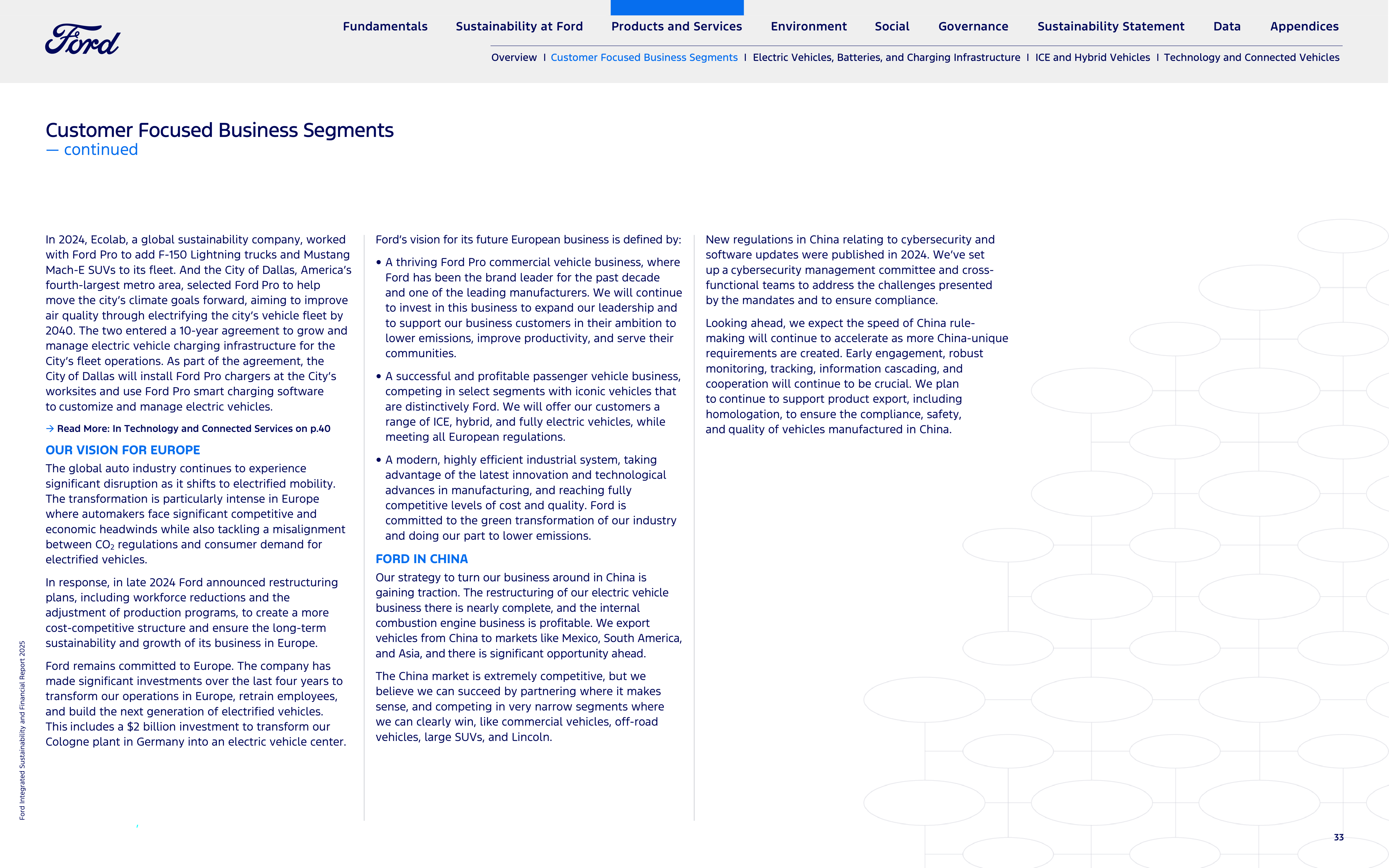 Ford Integrated Sustainability and Financial Report — page 33