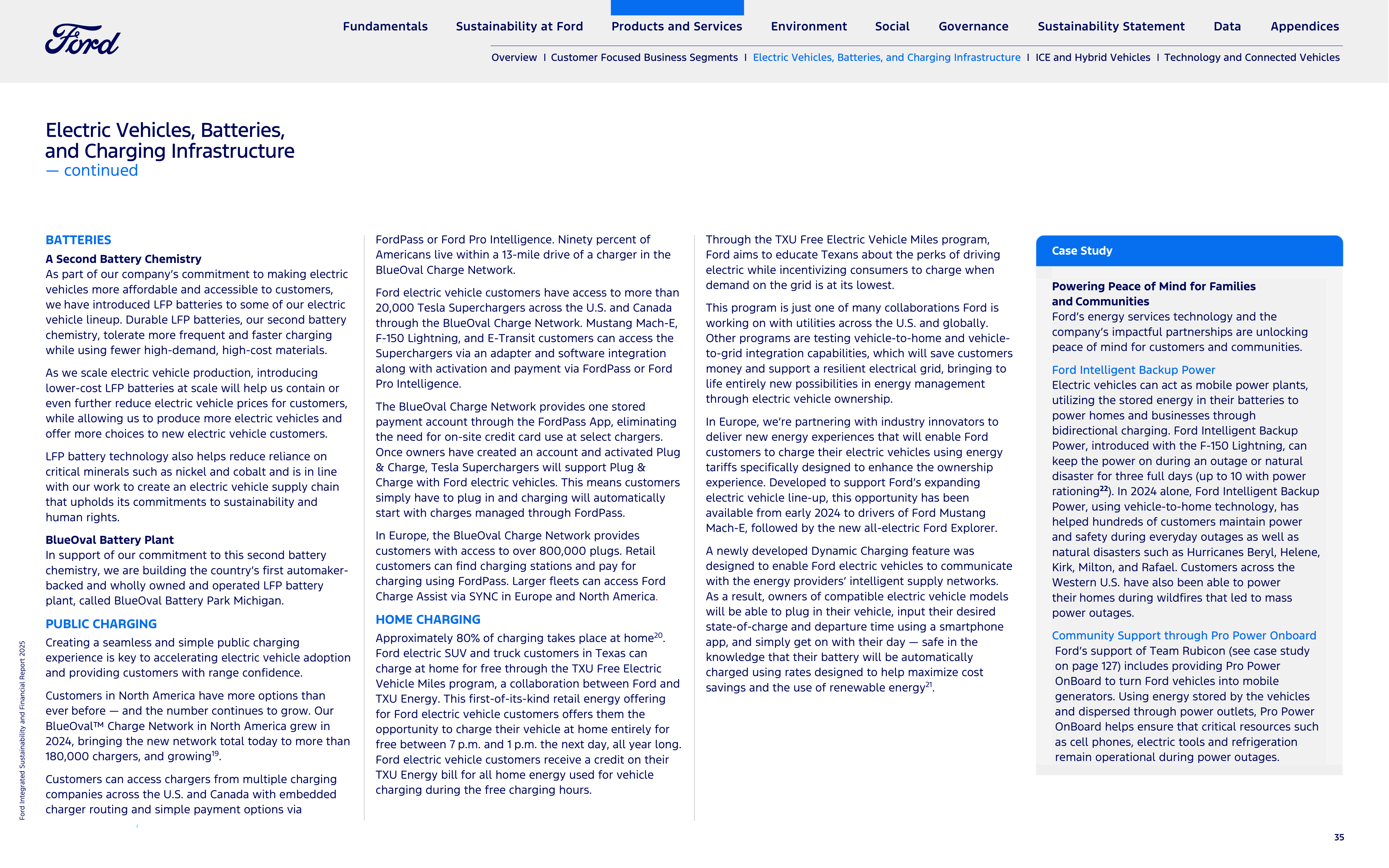 Ford Integrated Sustainability and Financial Report — page 35