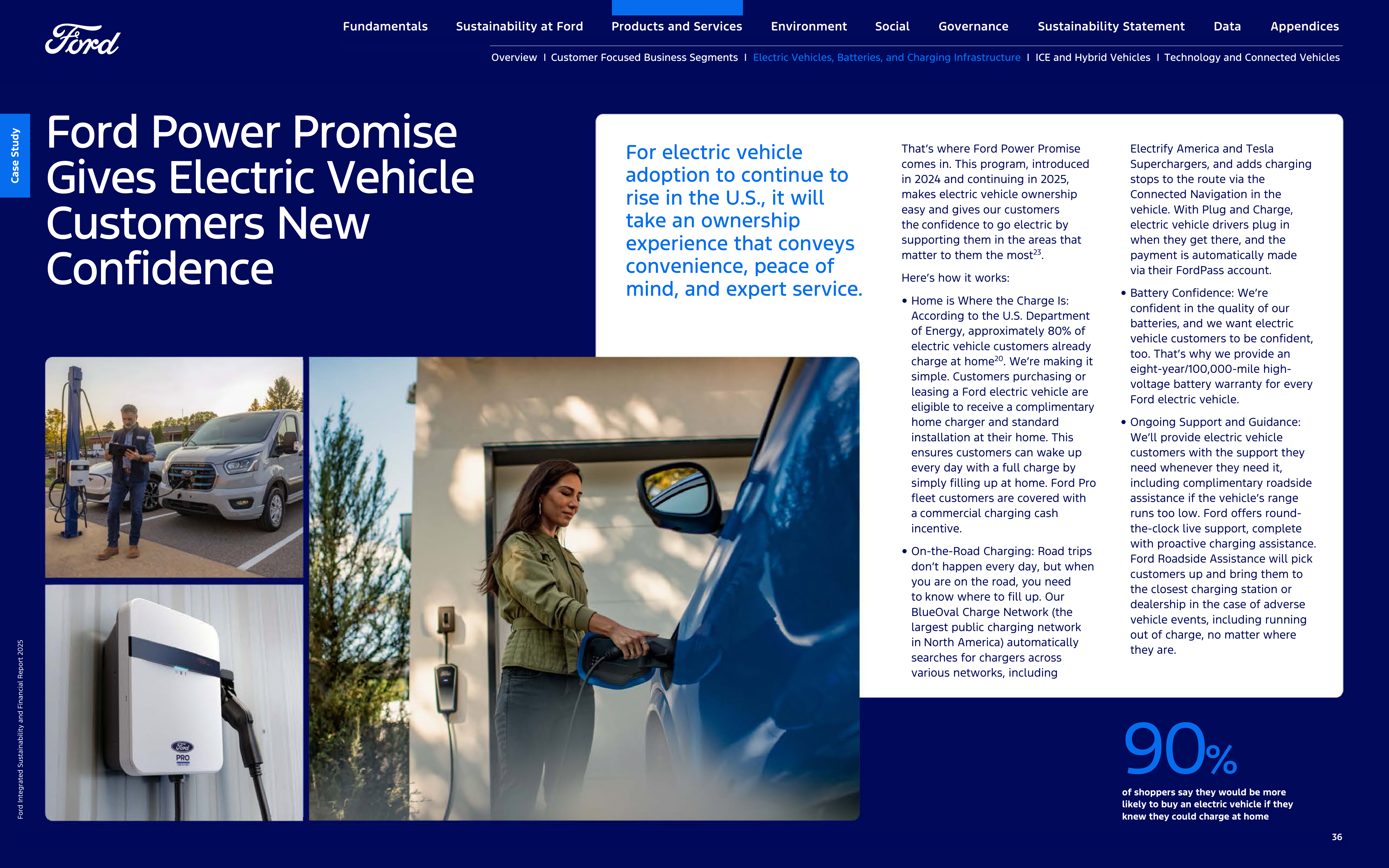 Ford Integrated Sustainability and Financial Report — page 36