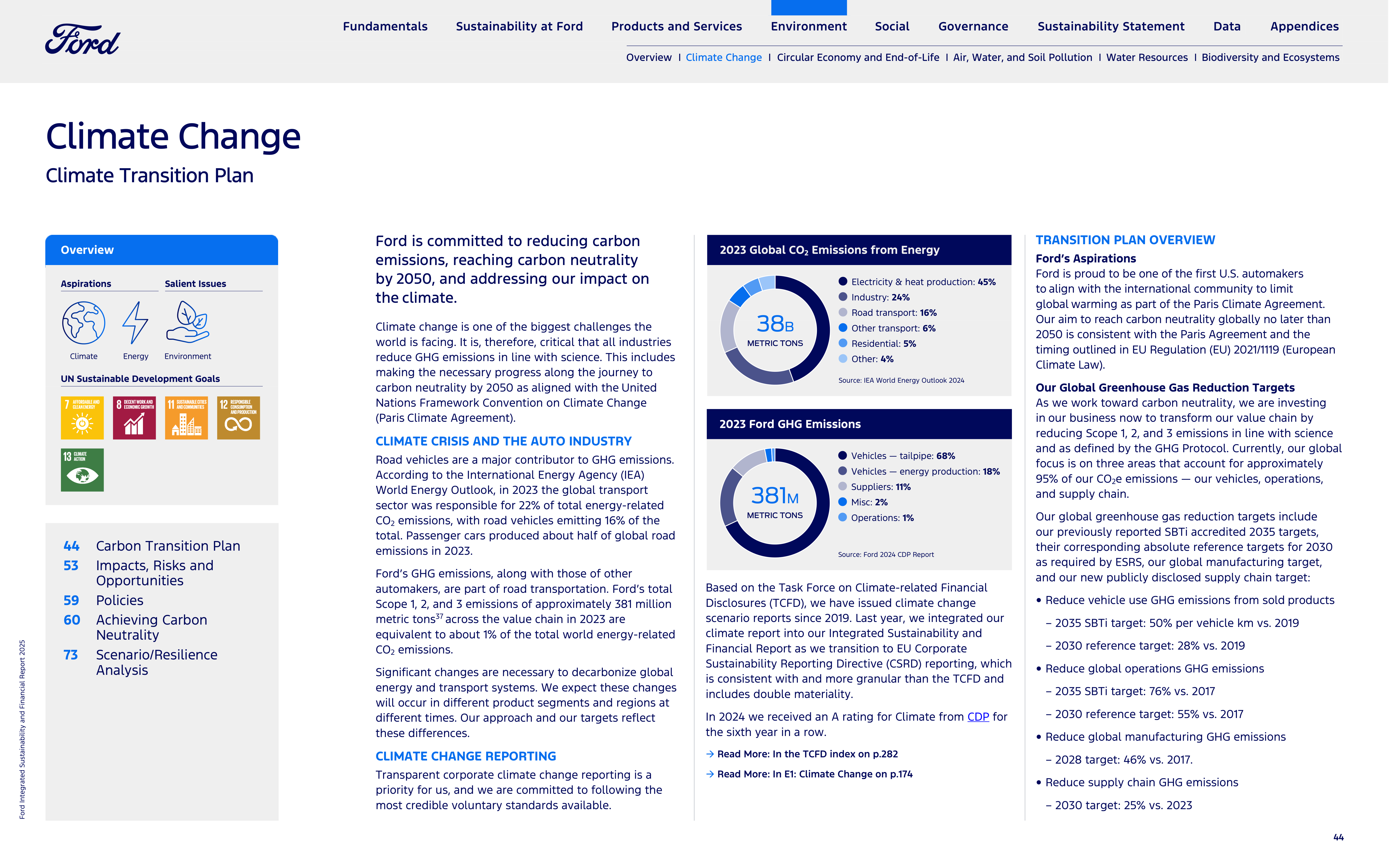 Ford Integrated Sustainability and Financial Report — page 44
