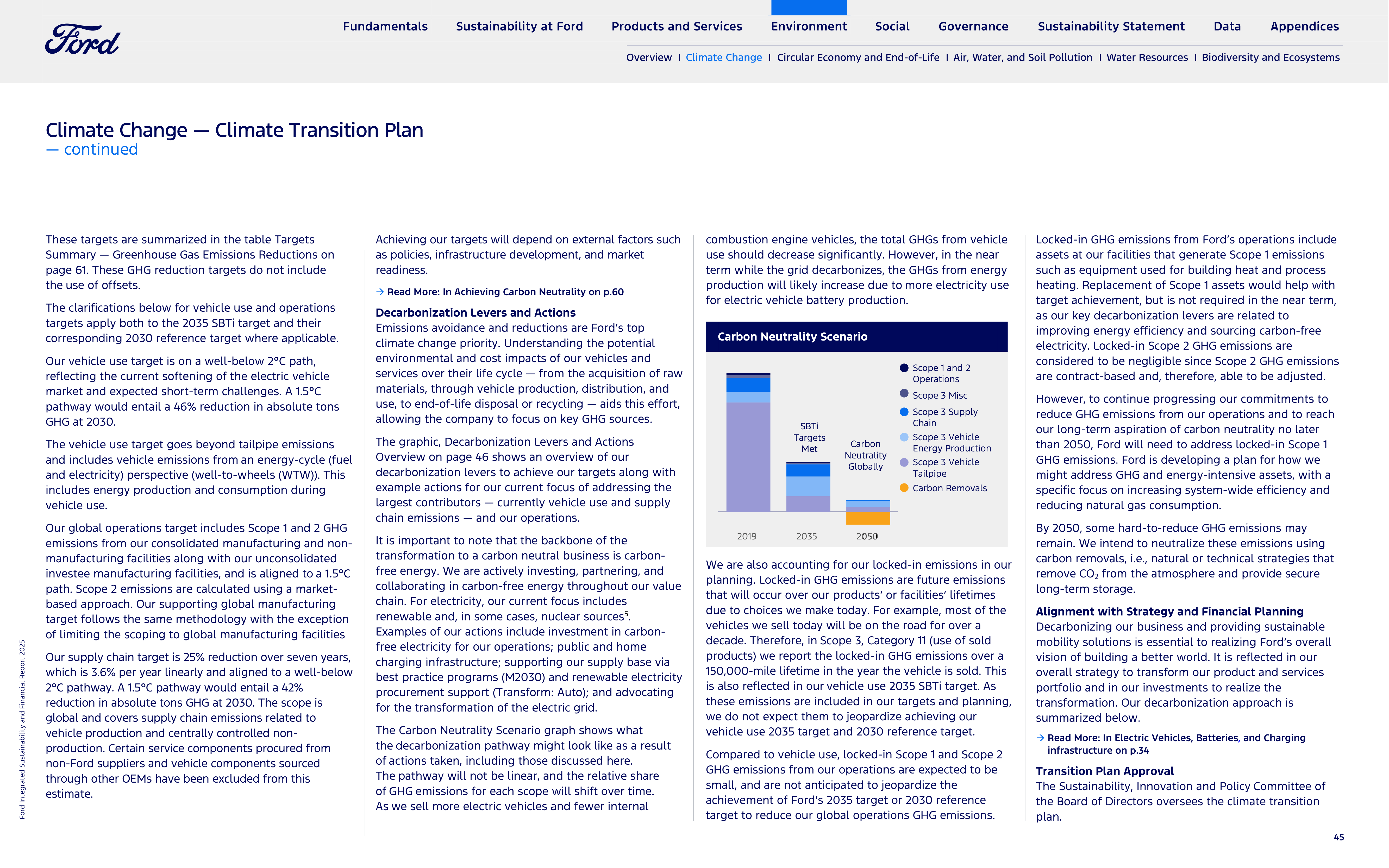 Ford Integrated Sustainability and Financial Report — page 45