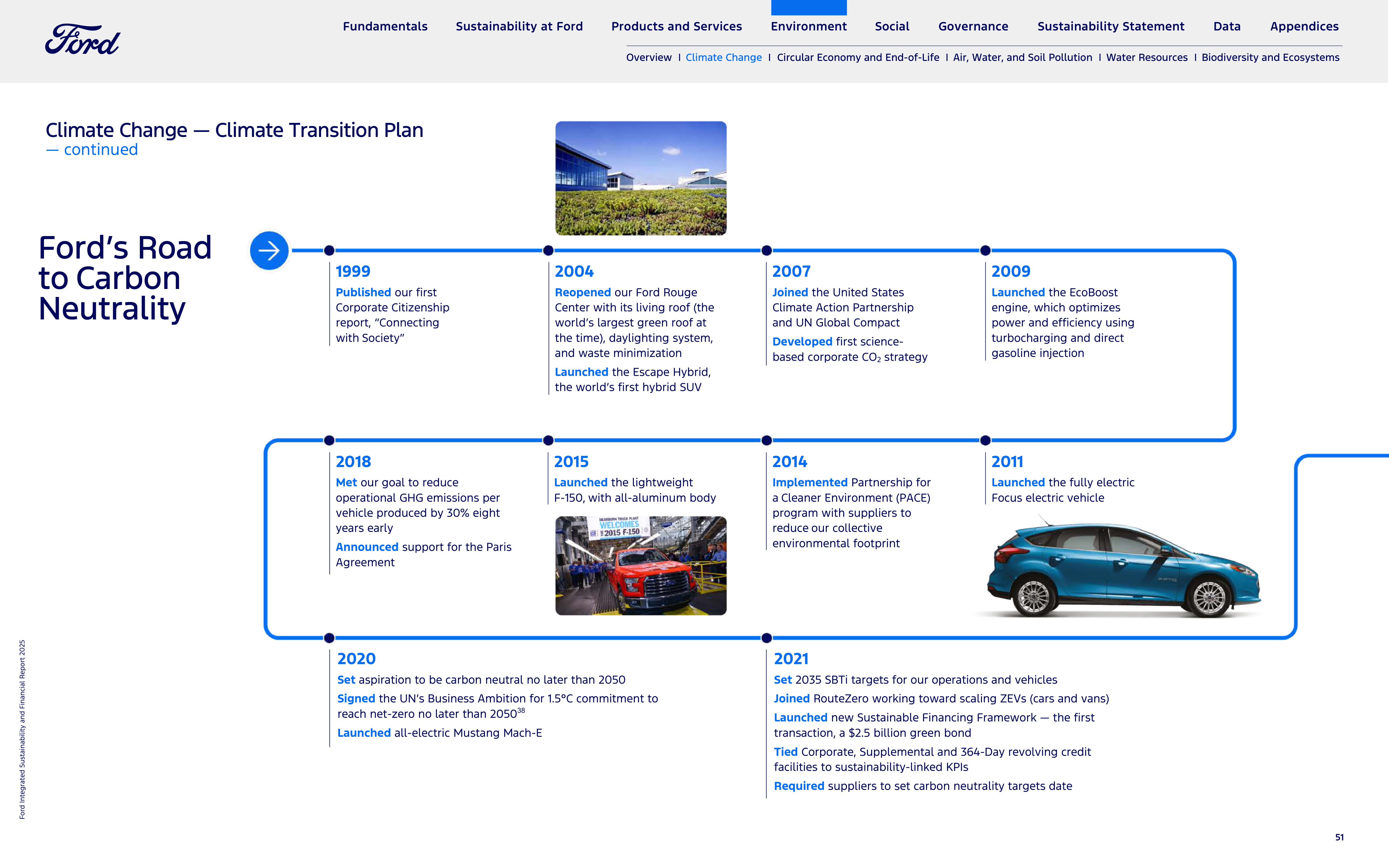 Ford Integrated Sustainability and Financial Report — page 51