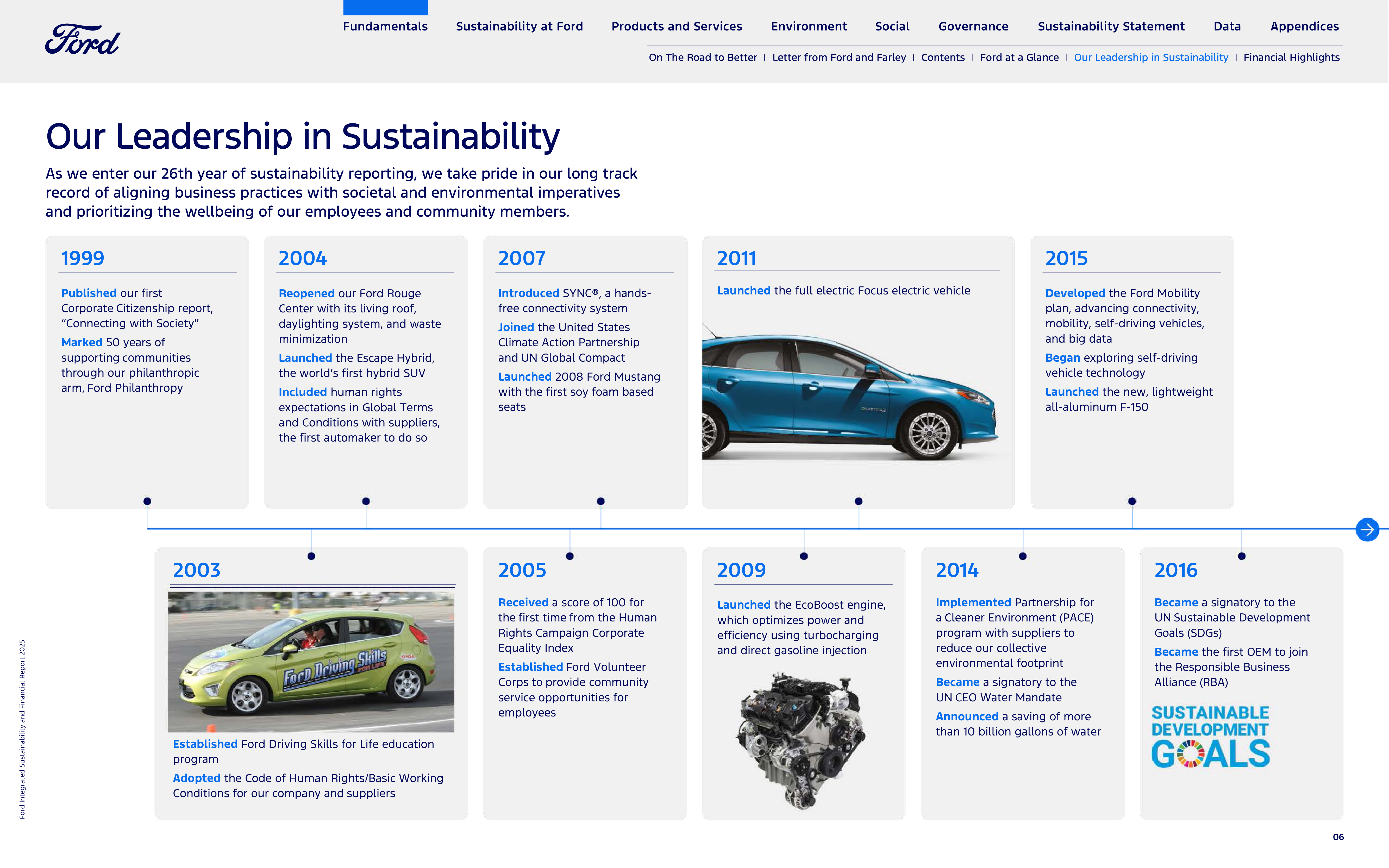 Ford Integrated Sustainability and Financial Report — page 6
