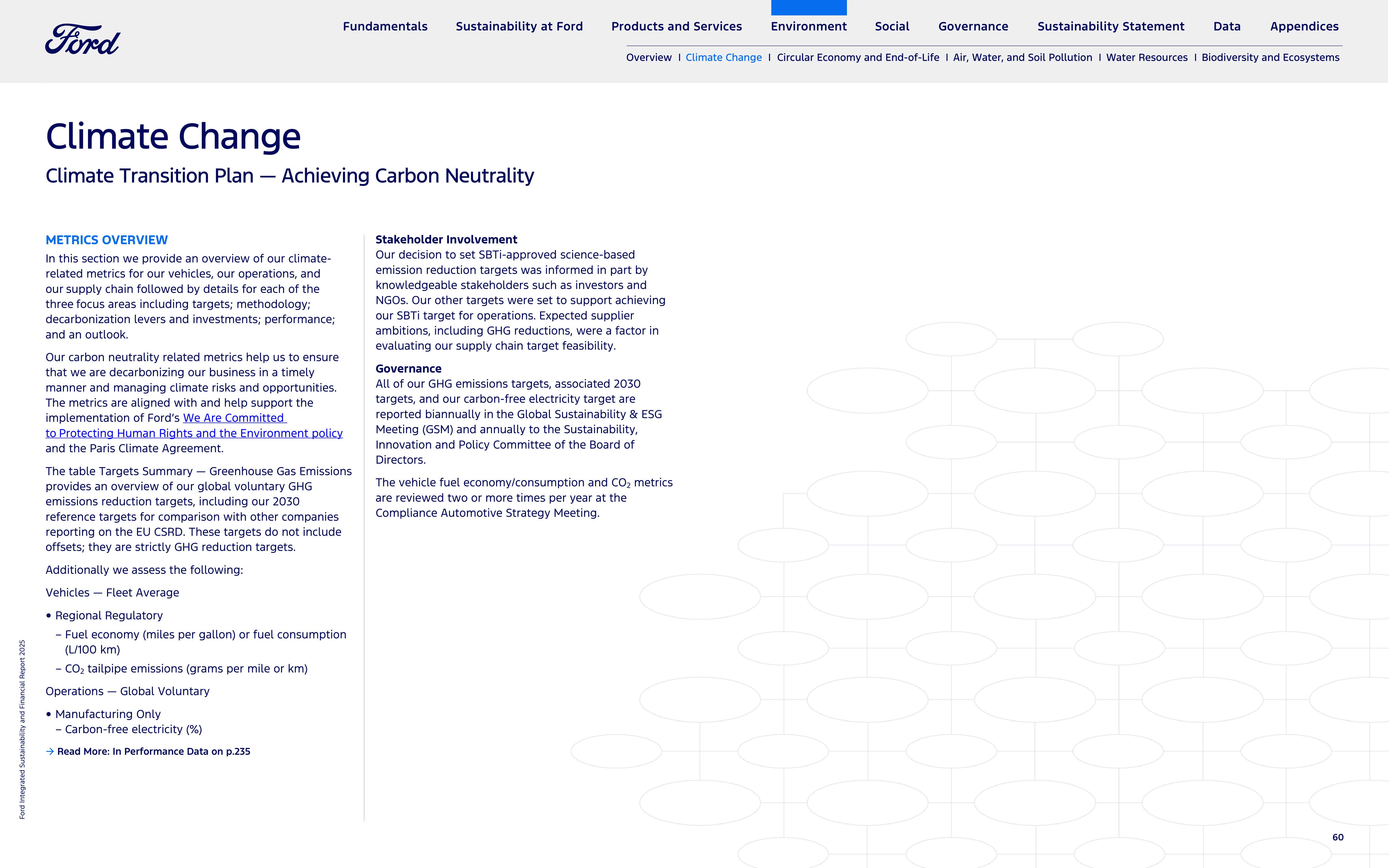 Ford Integrated Sustainability and Financial Report — page 60