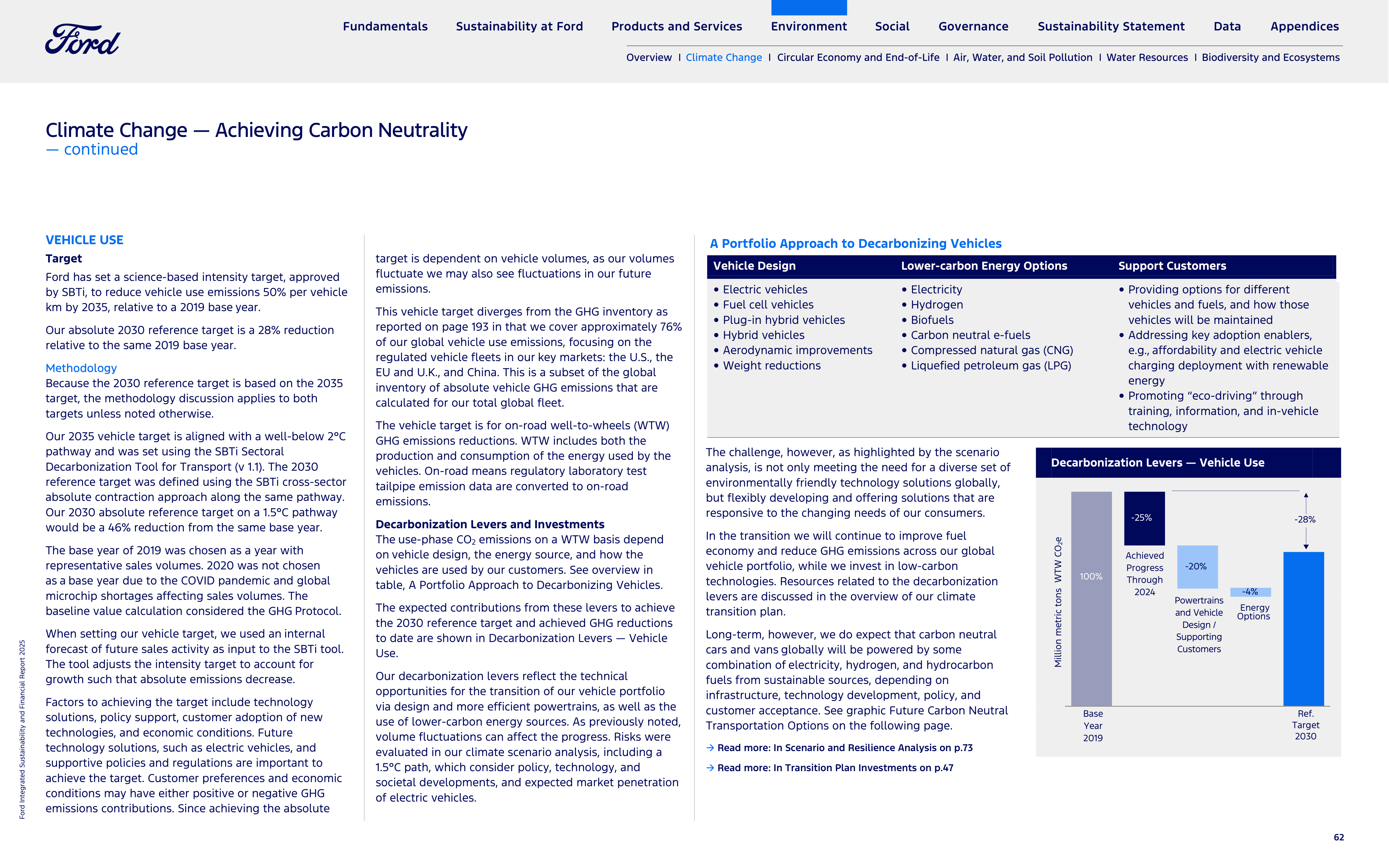 Ford Integrated Sustainability and Financial Report — page 62