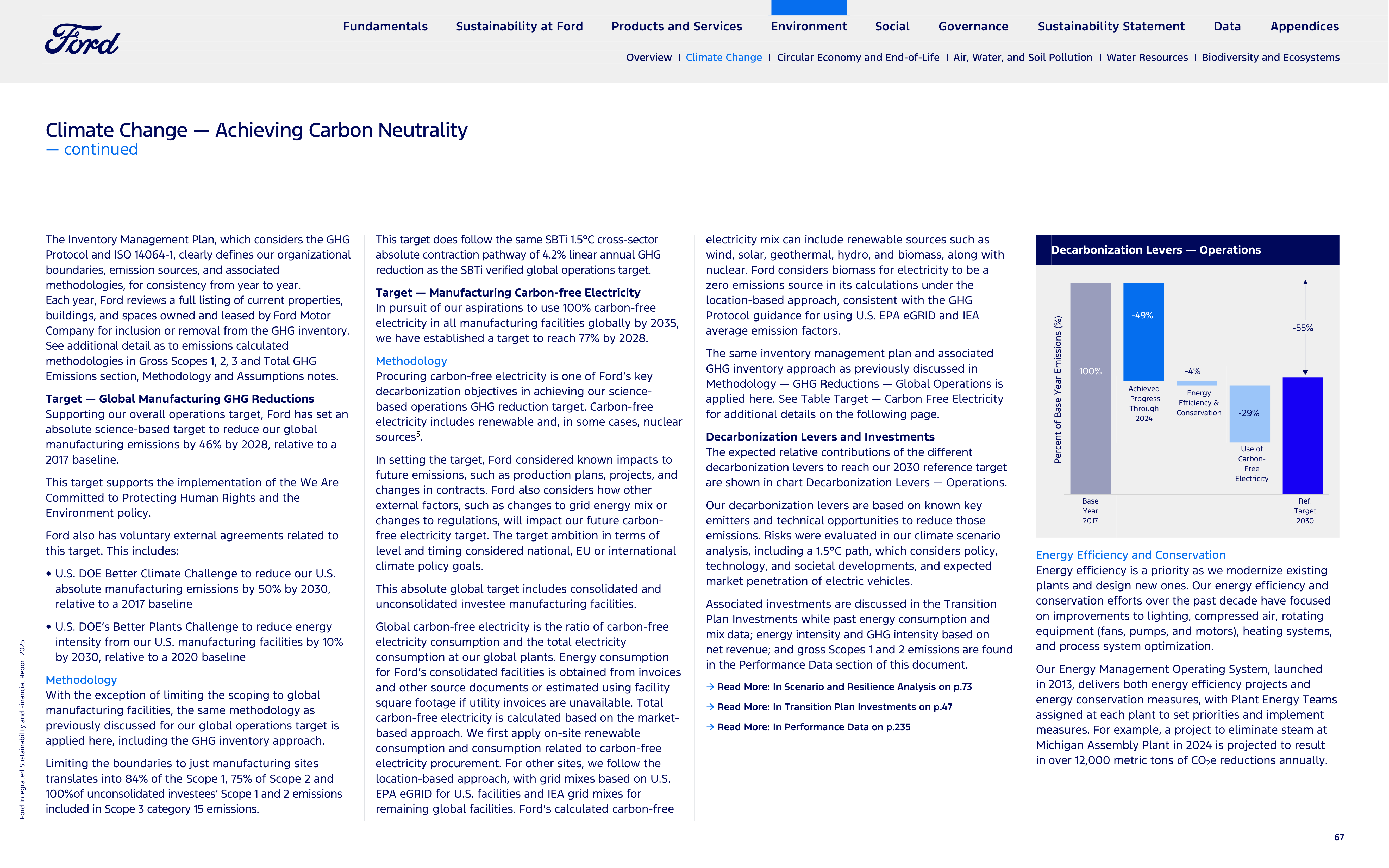 Ford Integrated Sustainability and Financial Report — page 67