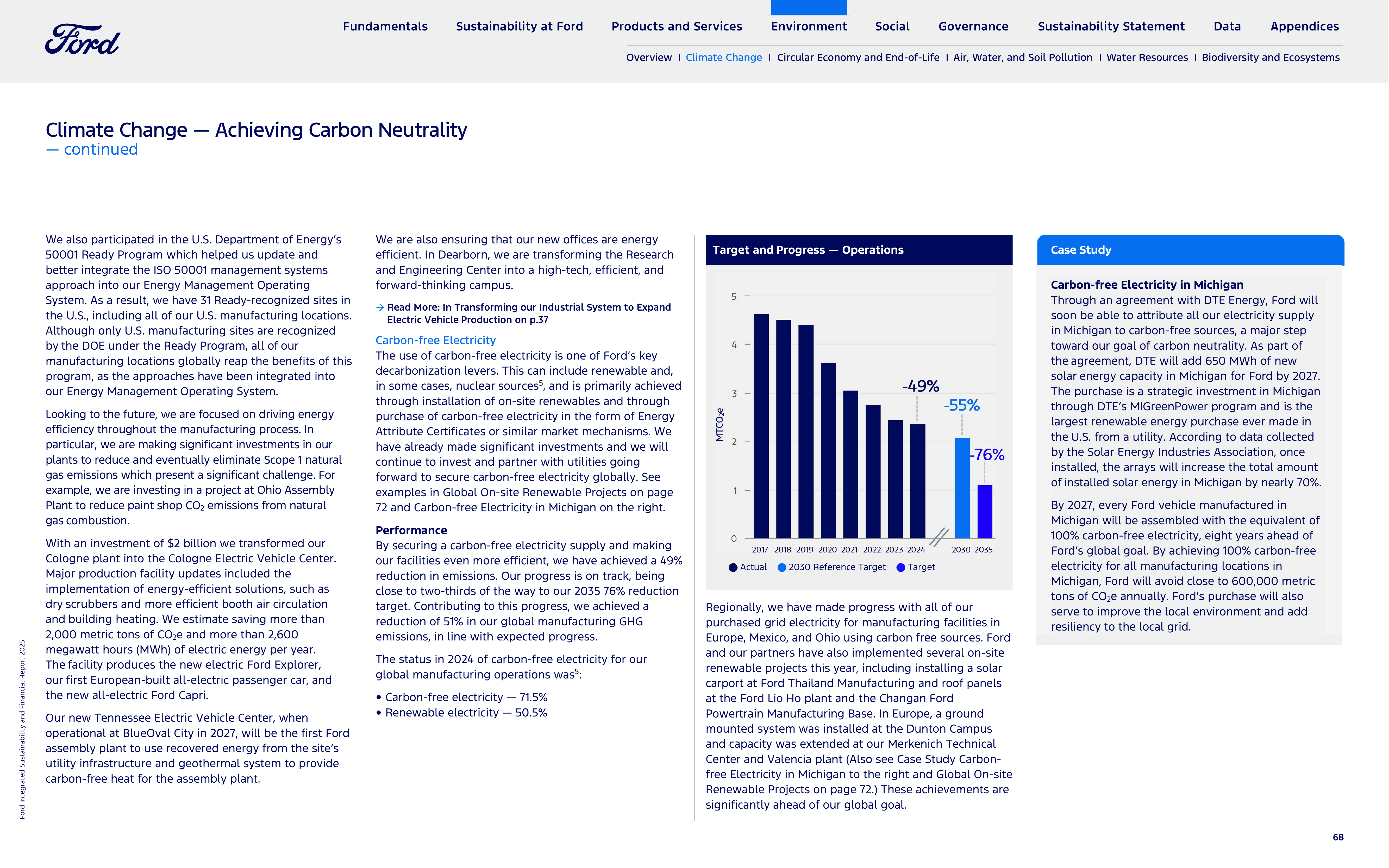 Ford Integrated Sustainability and Financial Report — page 68