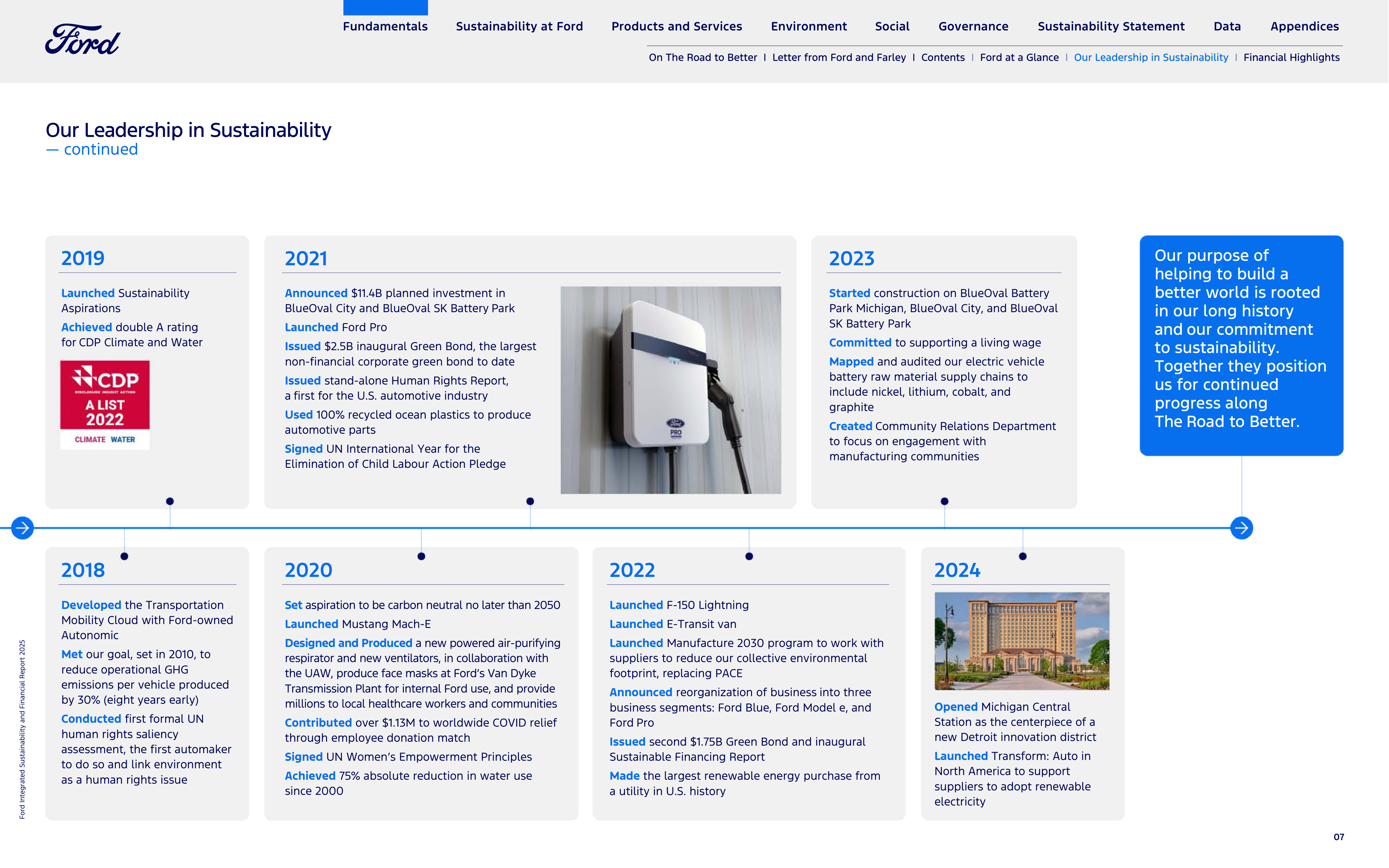 Ford Integrated Sustainability and Financial Report — page 7